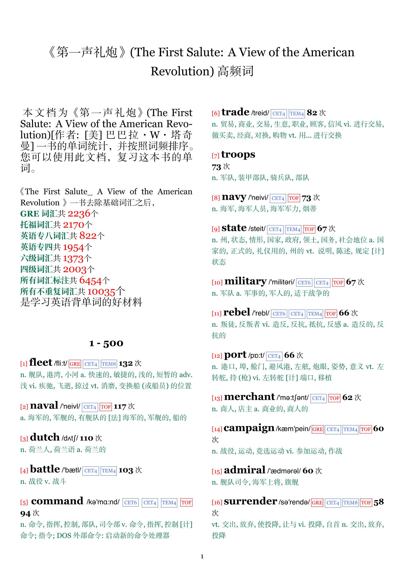 The First Salute: A View of the American Revolution词频统计