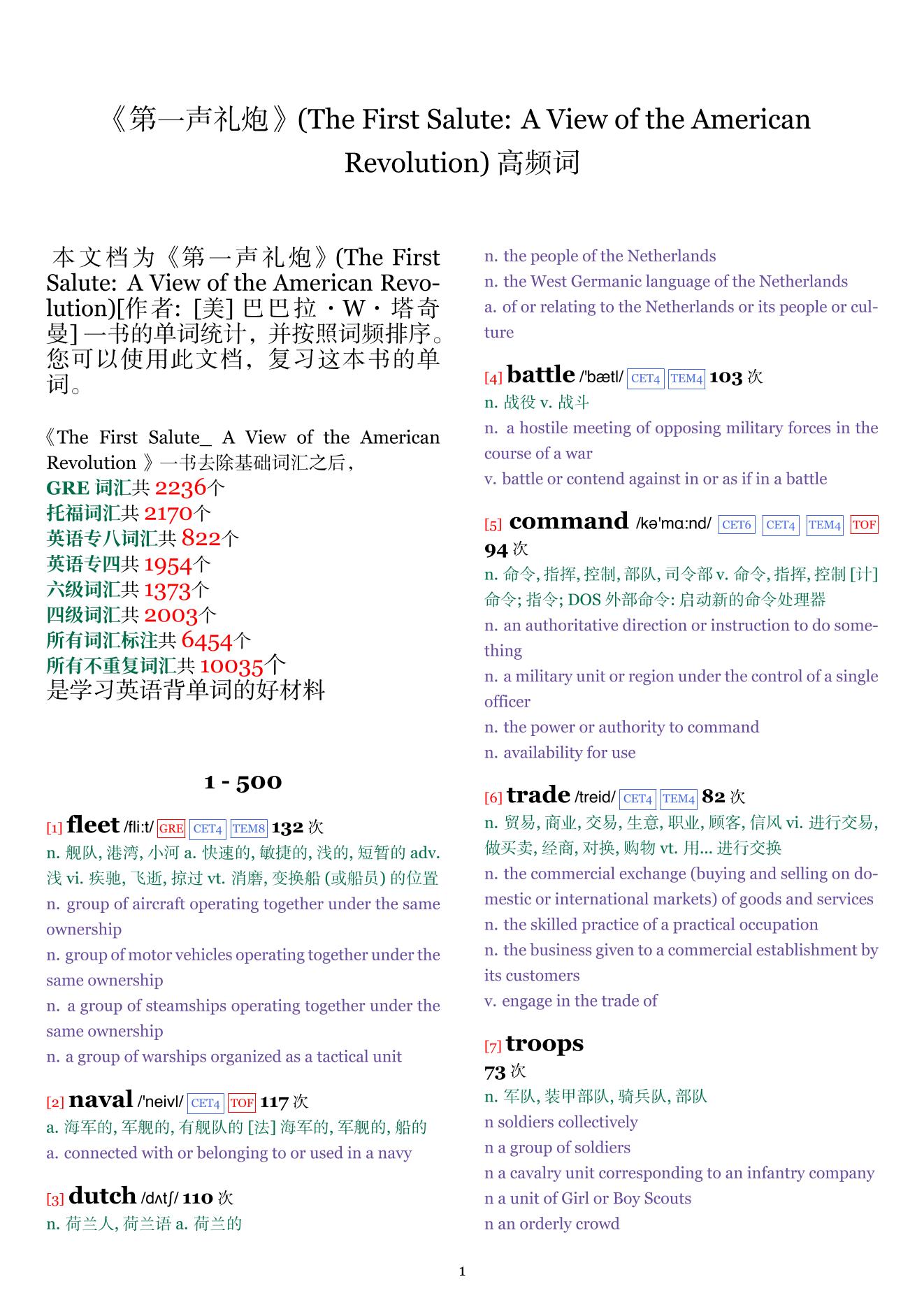 The First Salute: A View of the American Revolution词频统计