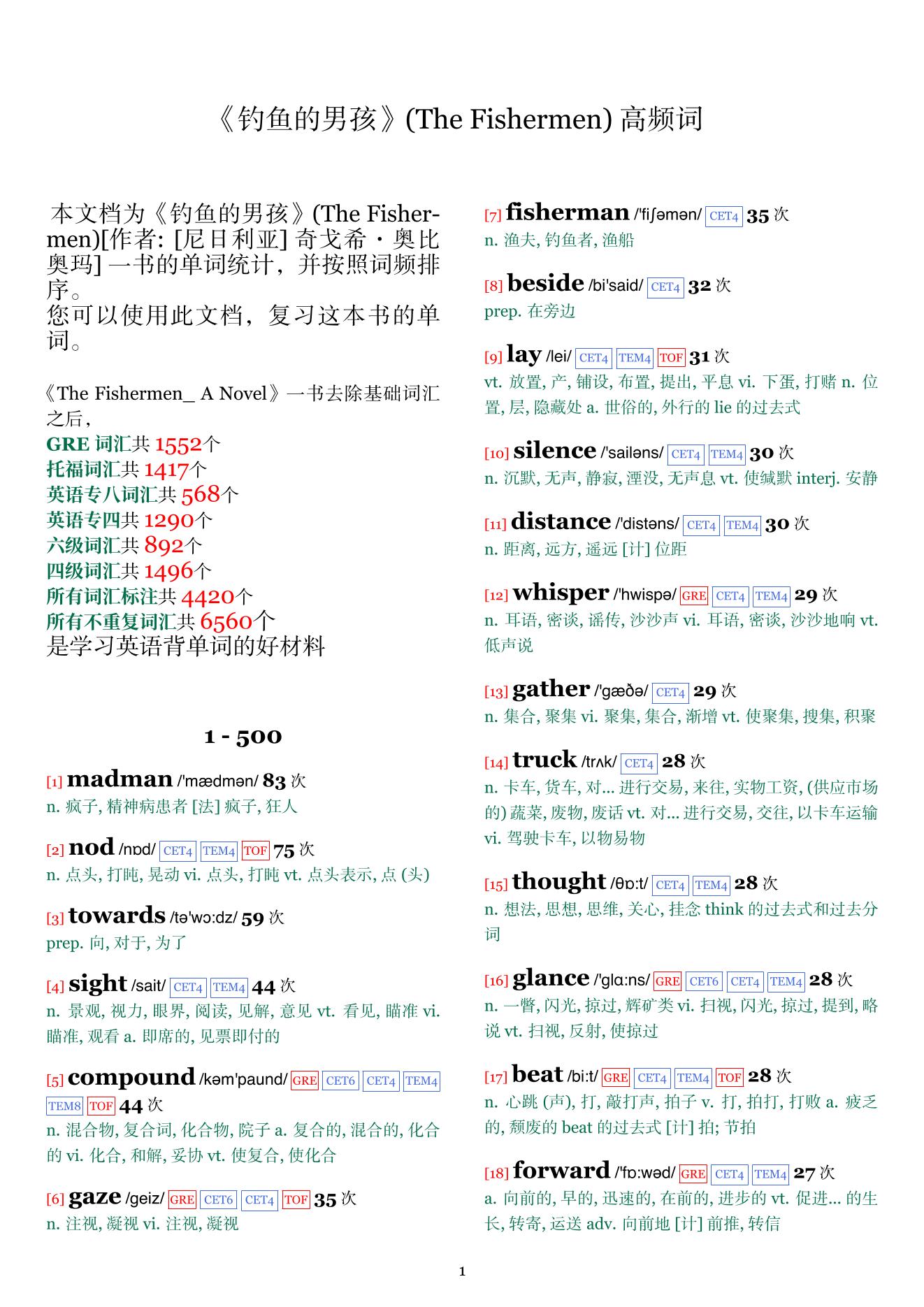 The Fishermen词频统计