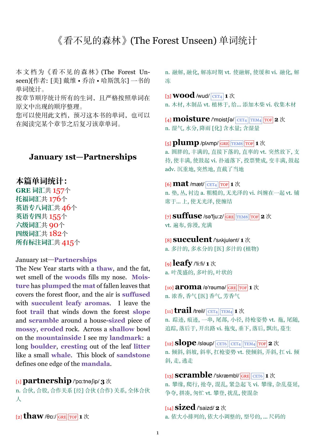 The Forest Unseen章节单词统计
