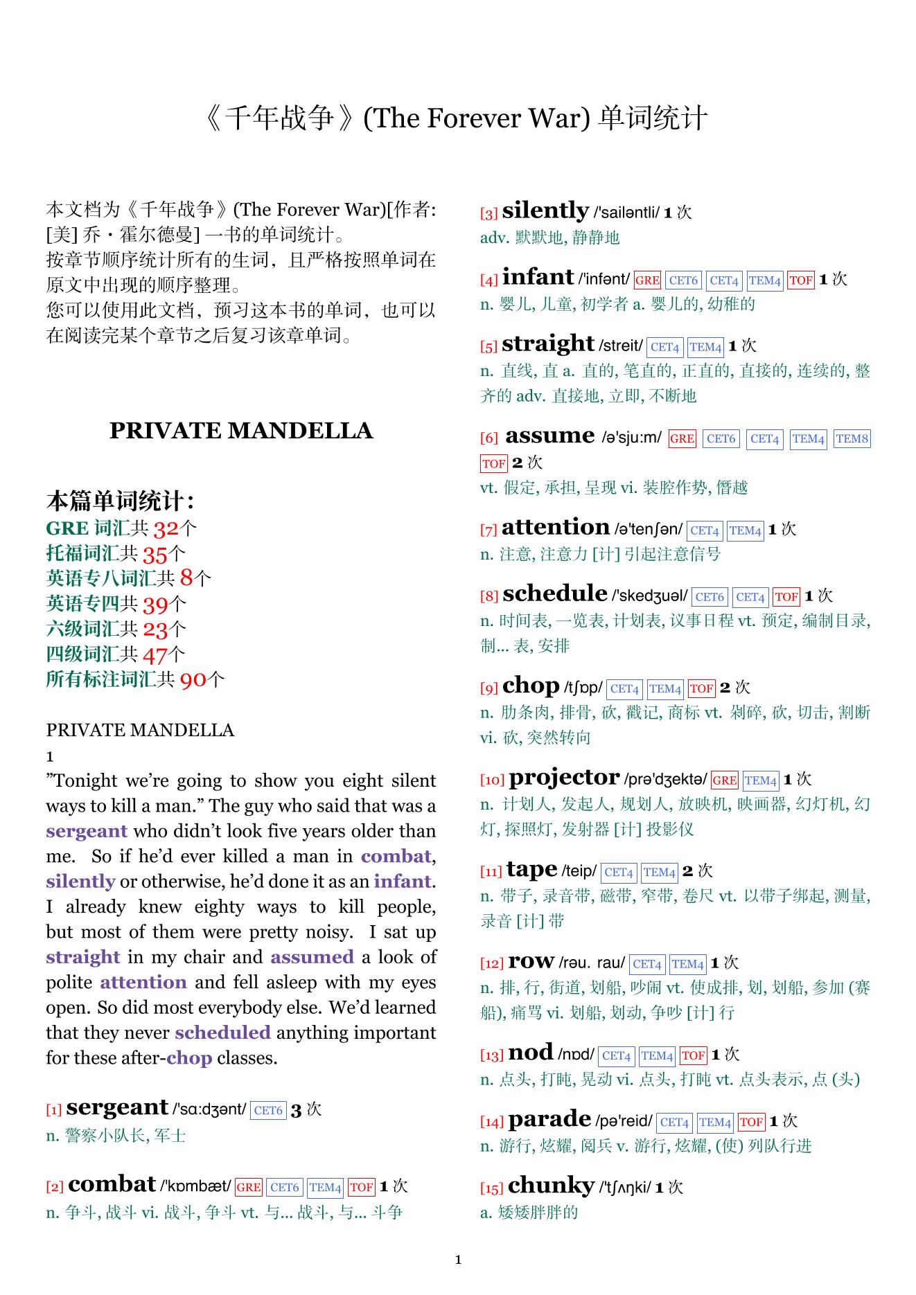 The Forever War章节单词统计