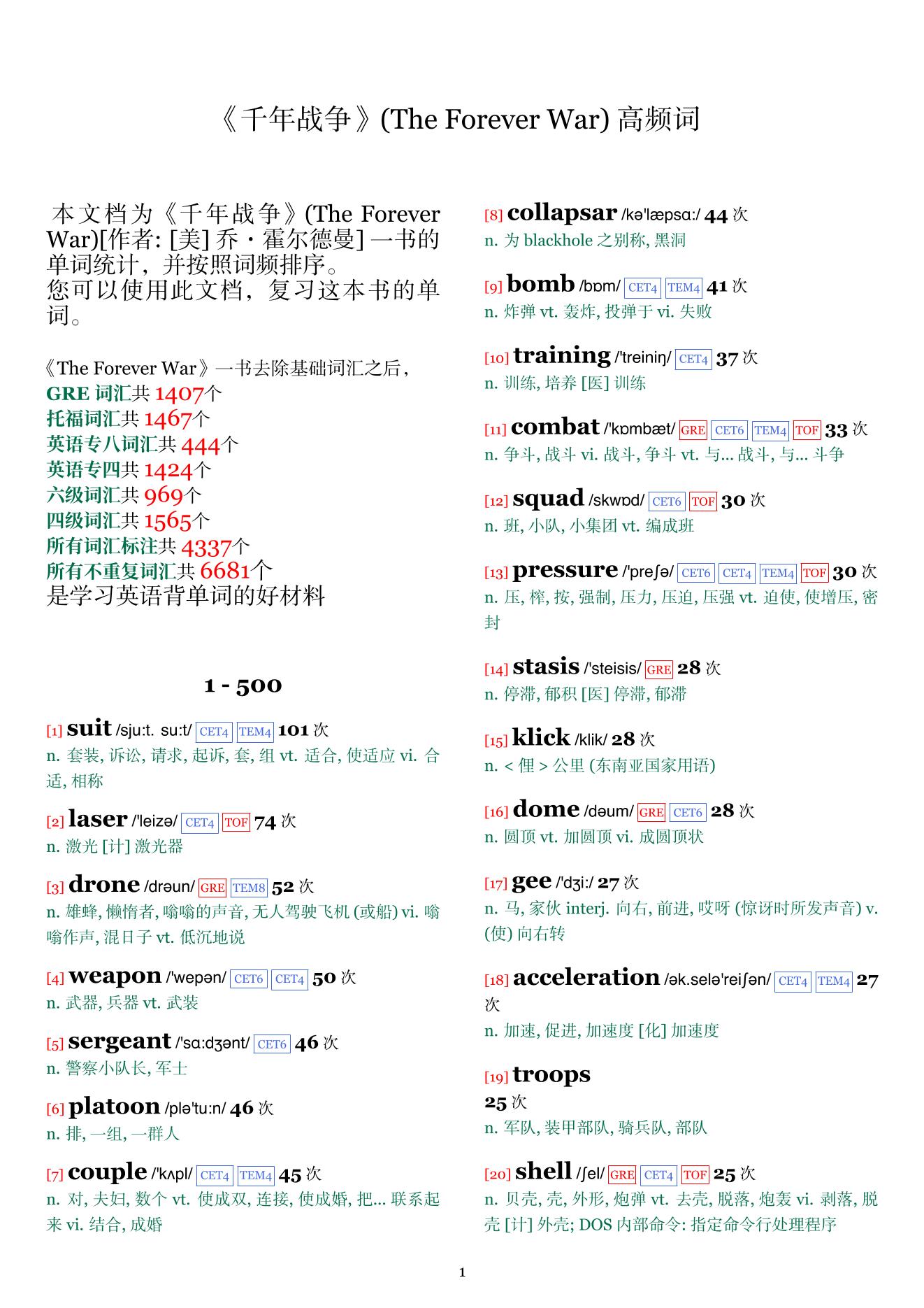 The Forever War词频统计