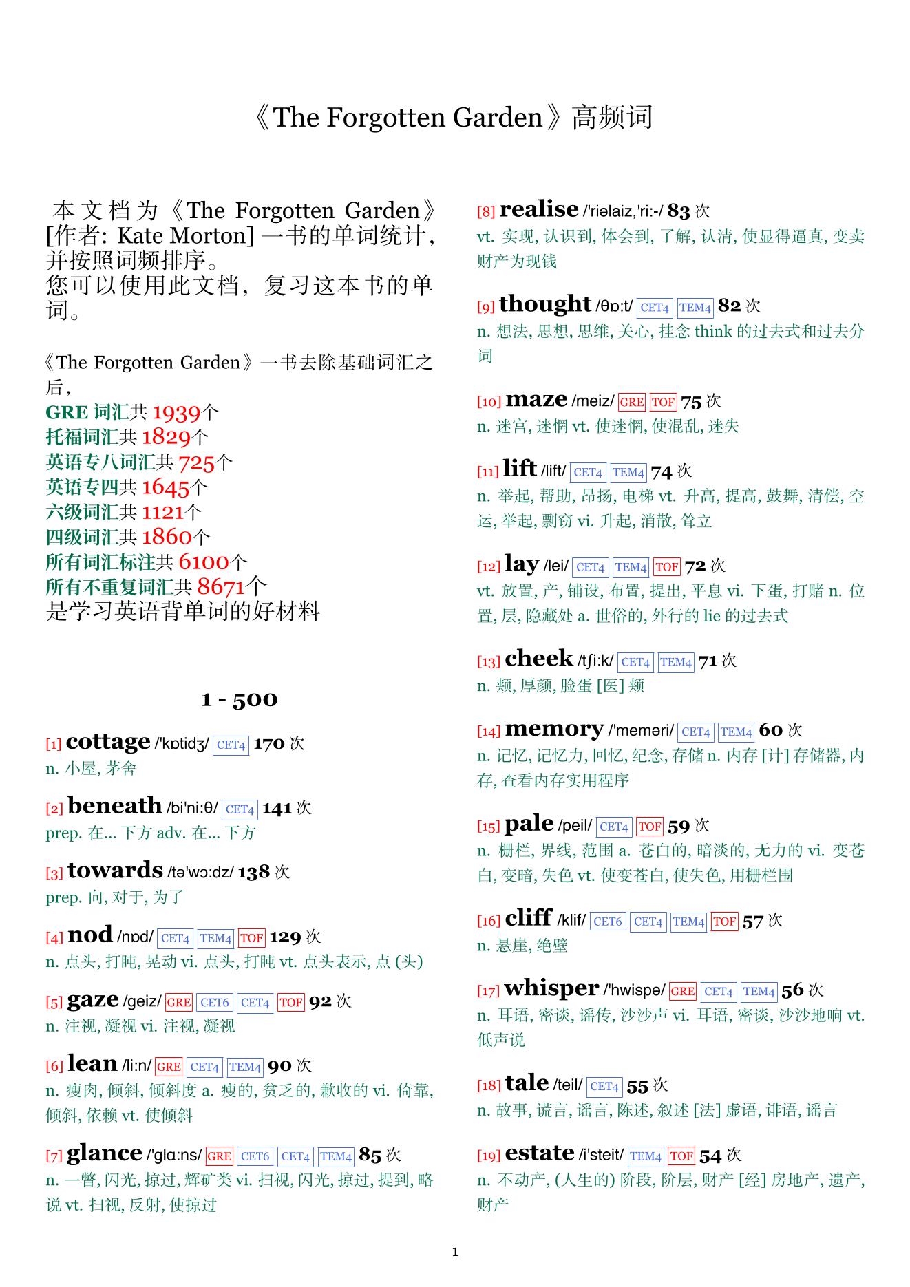 The Forgotten Garden词频统计