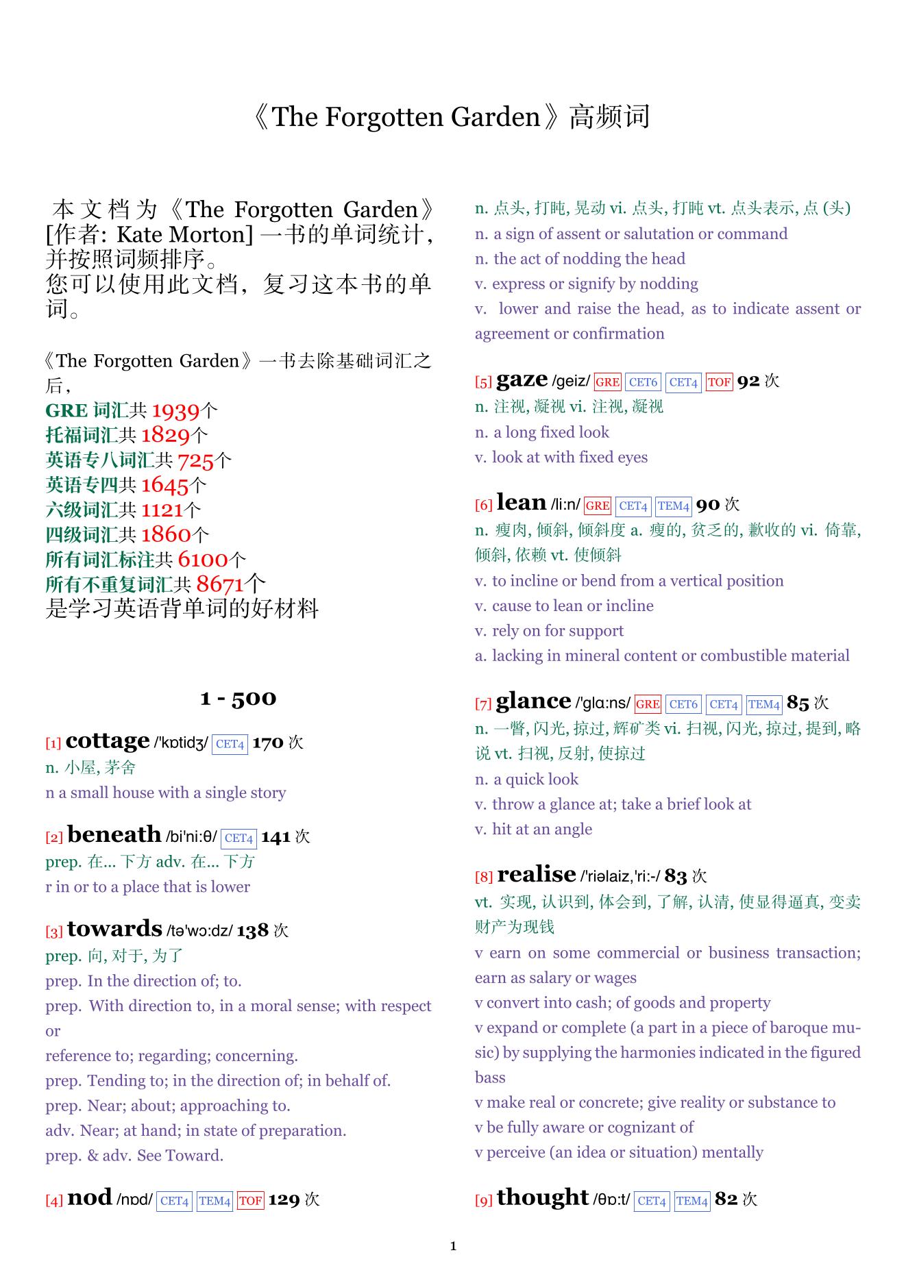 The Forgotten Garden词频统计