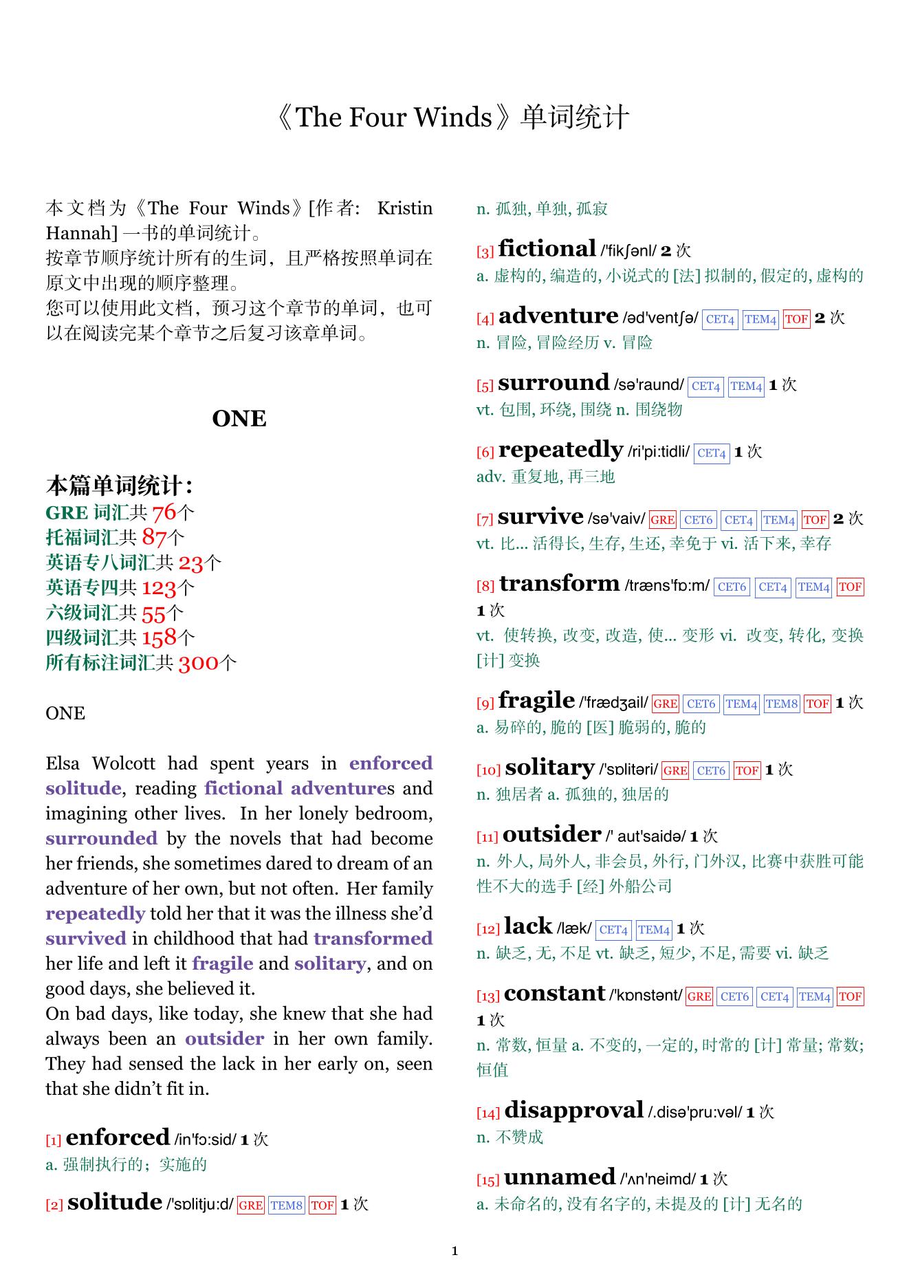 The Four Winds章节单词统计