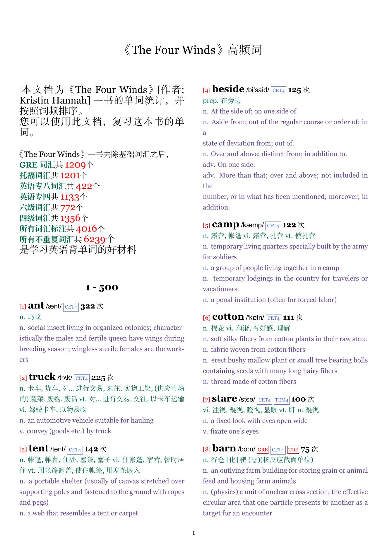 The Four Winds词频统计