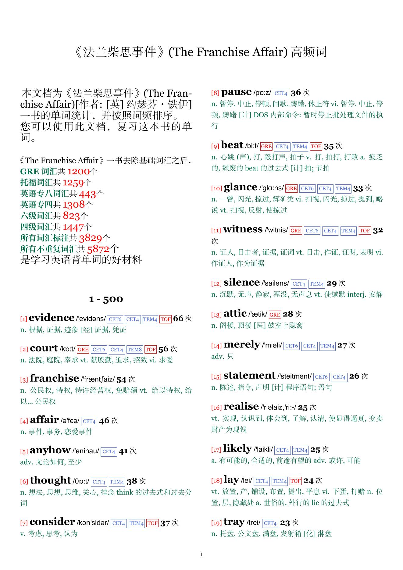 The Franchise Affair词频统计