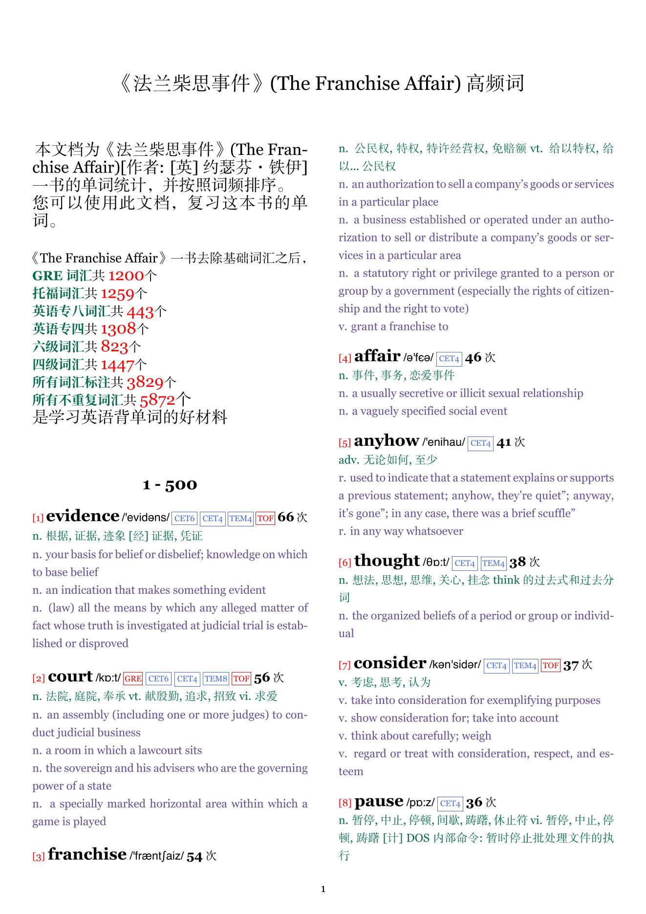 The Franchise Affair词频统计