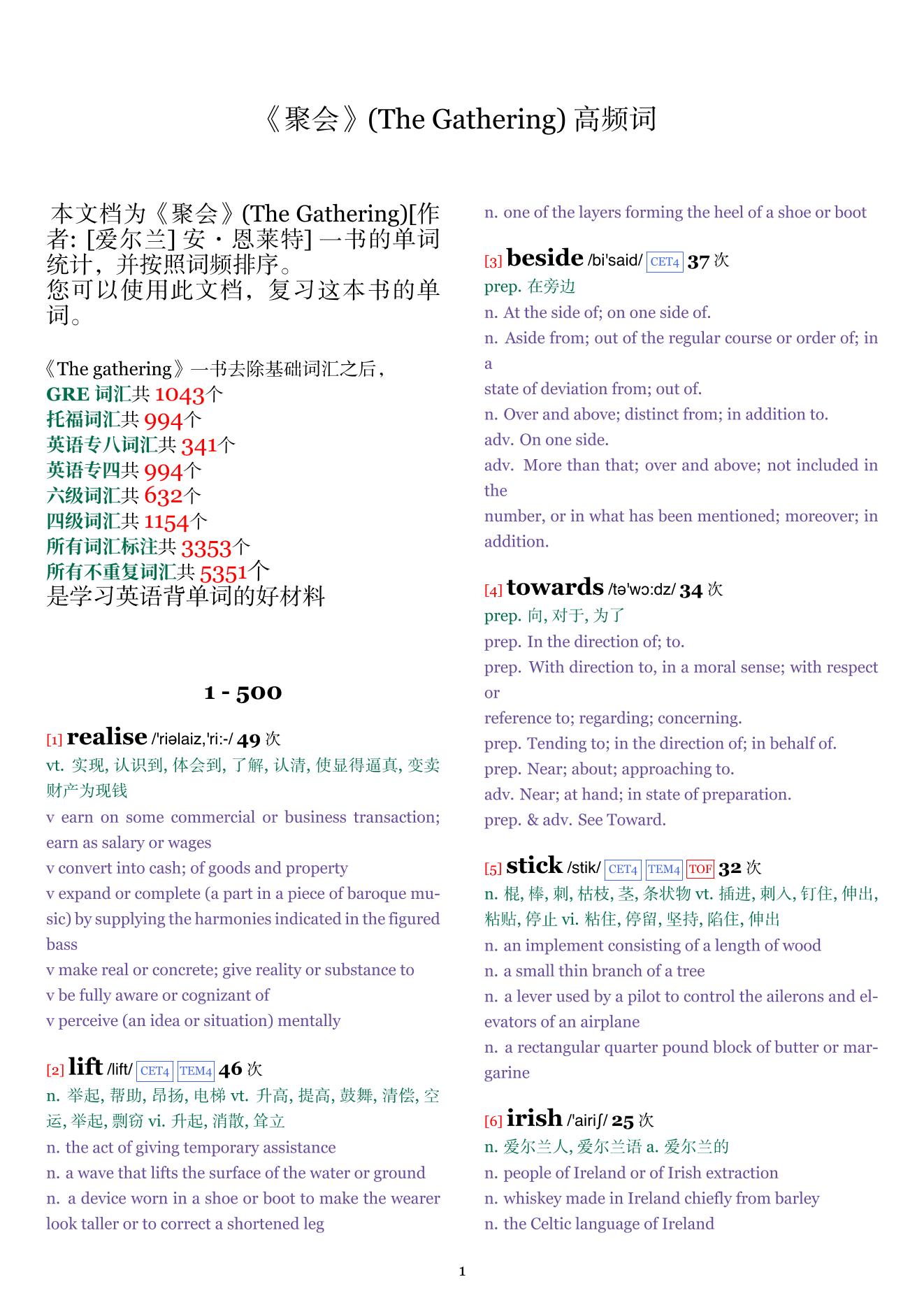 The Gathering词频统计