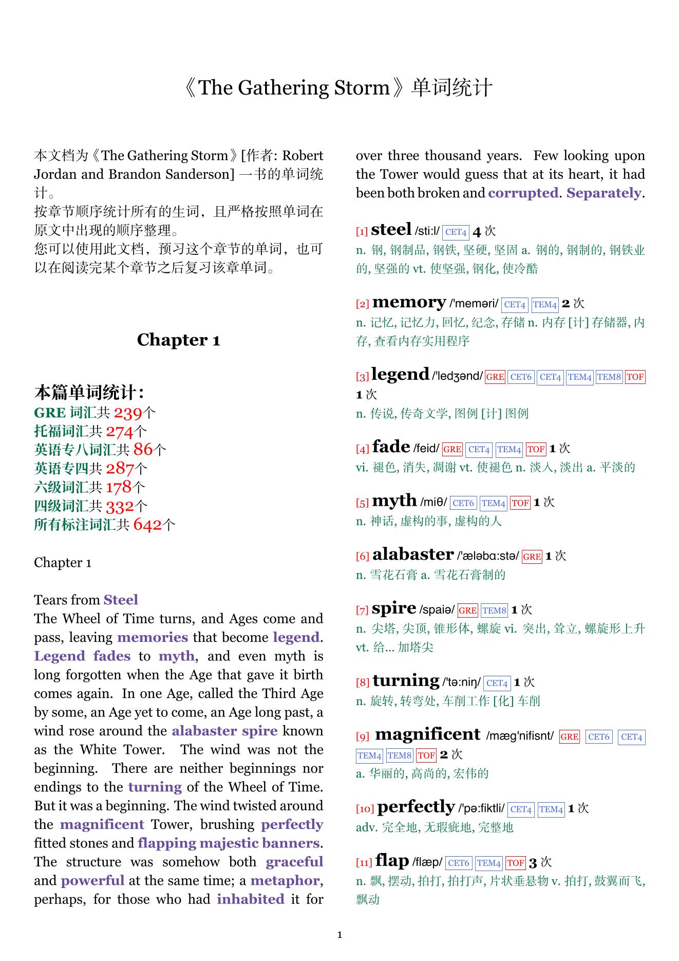 The Gathering Storm章节单词统计