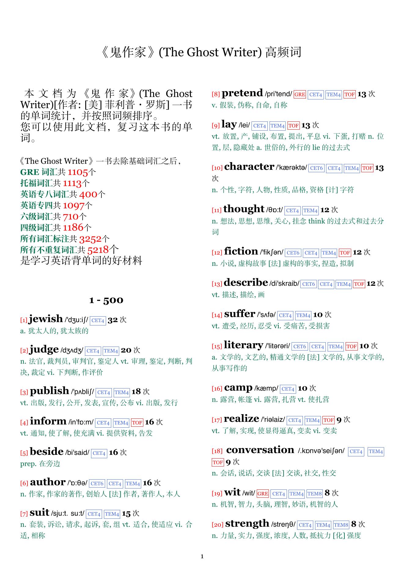 The Ghost Writer词频统计