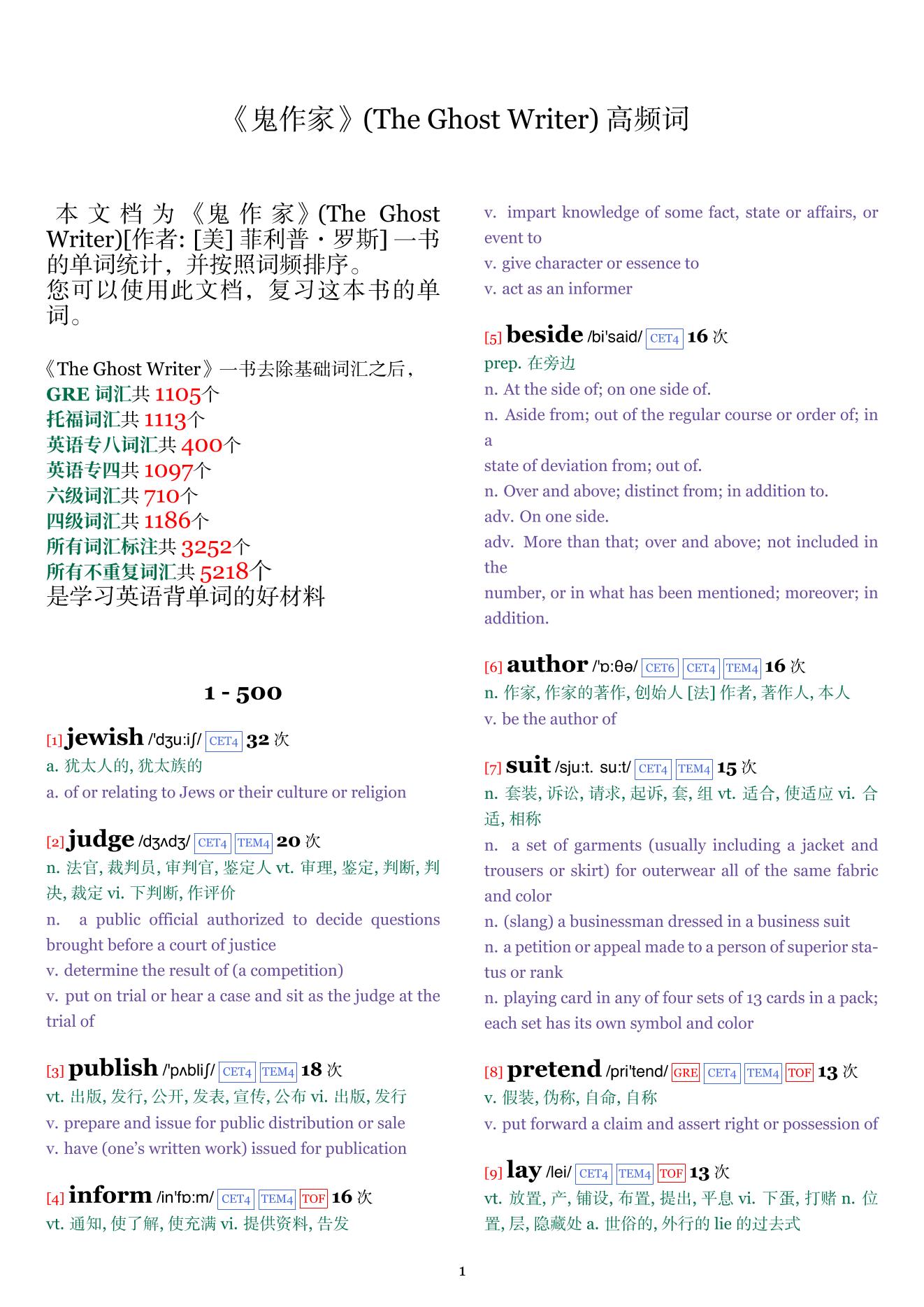 The Ghost Writer词频统计