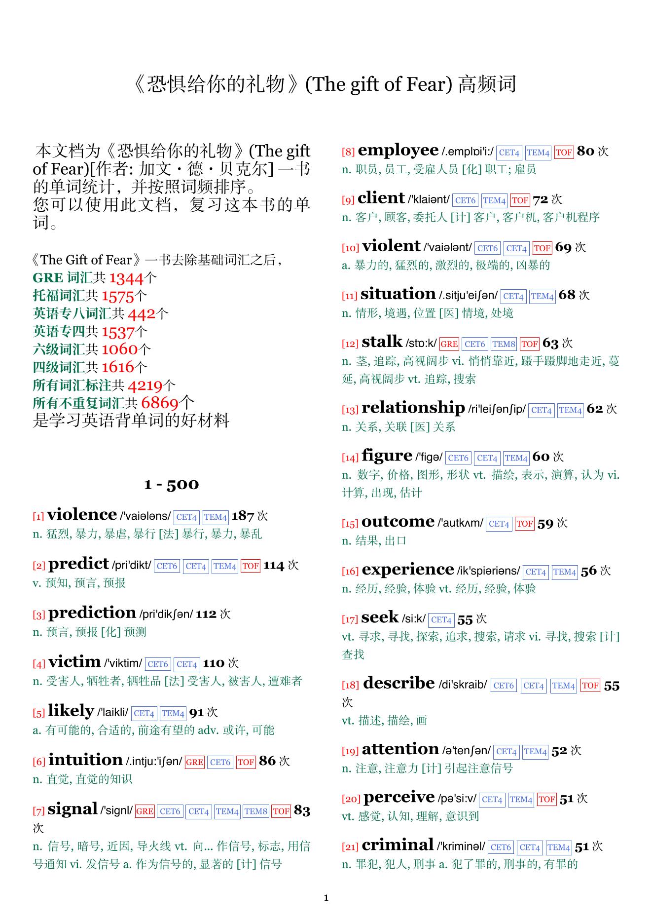 The gift of Fear词频统计