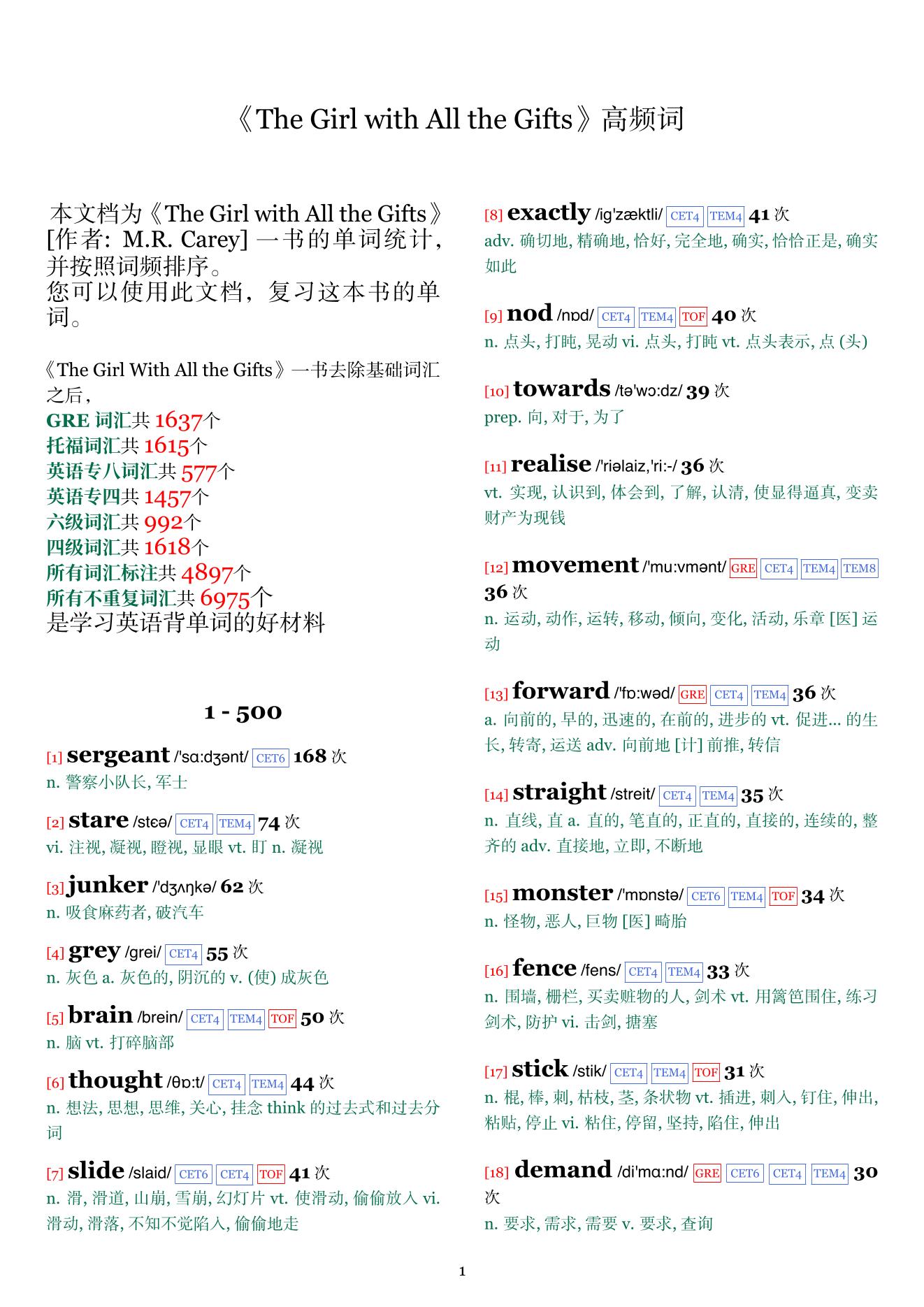The Girl with All the Gifts词频统计