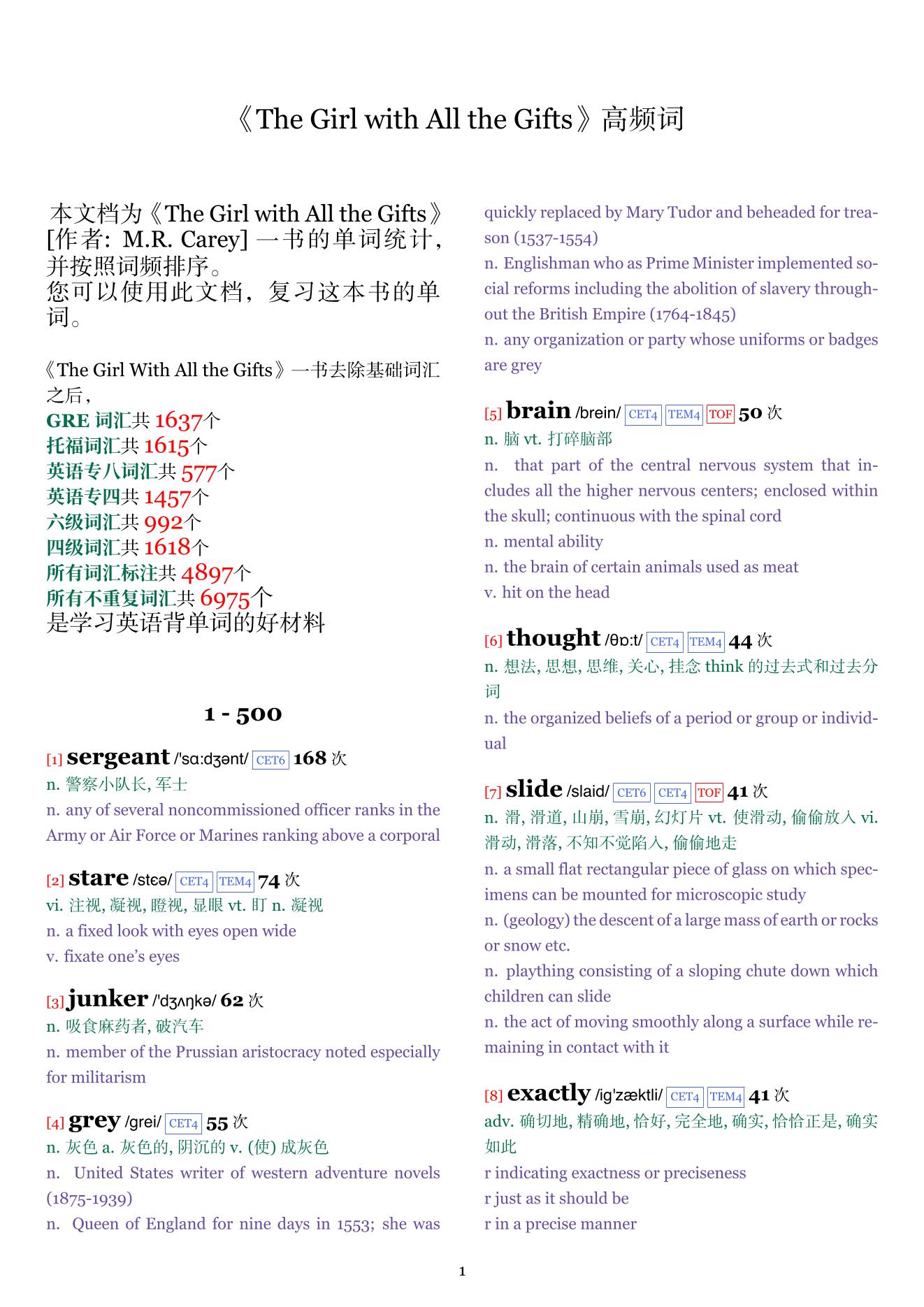 The Girl with All the Gifts词频统计