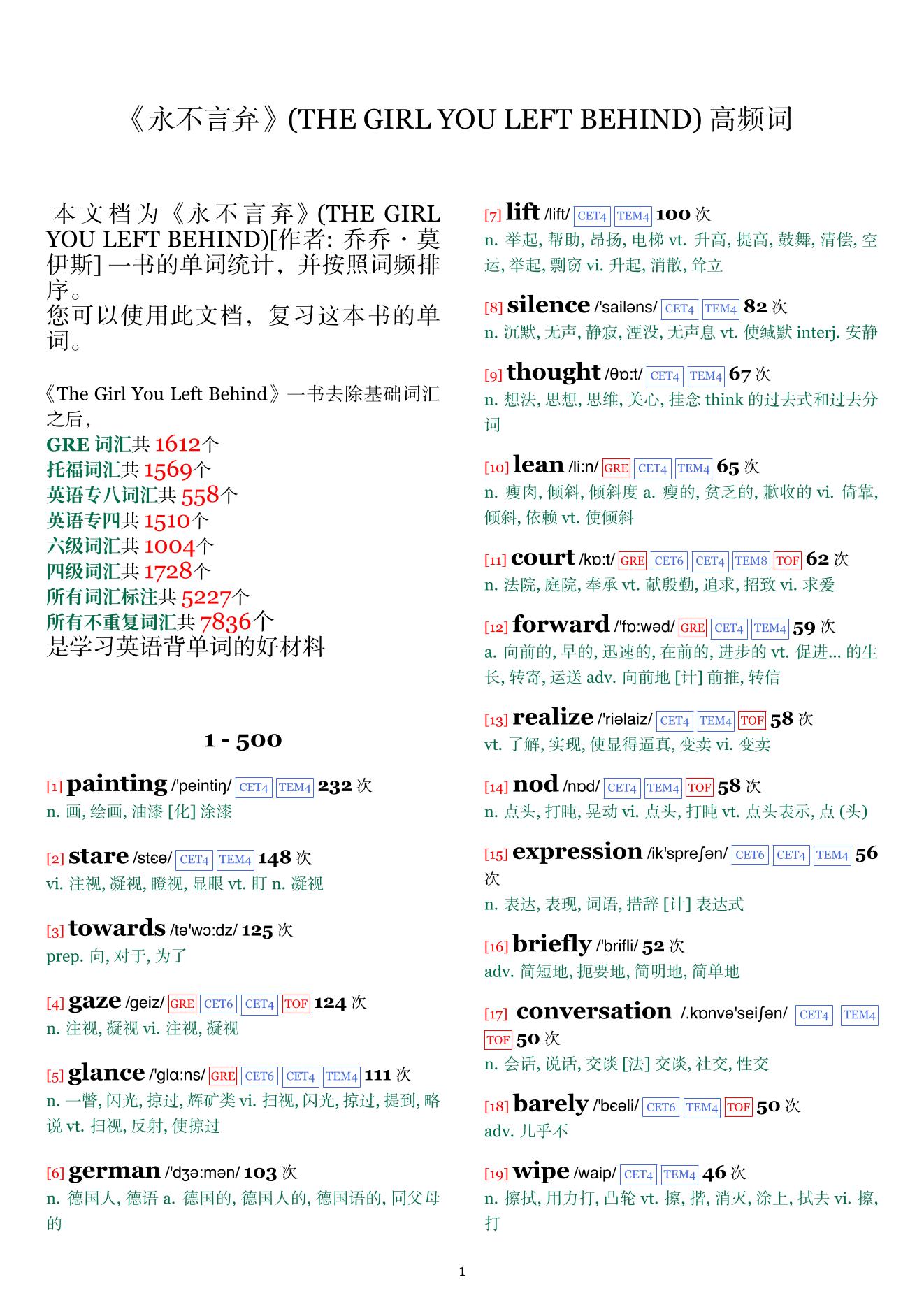 THE GIRL YOU LEFT BEHIND词频统计