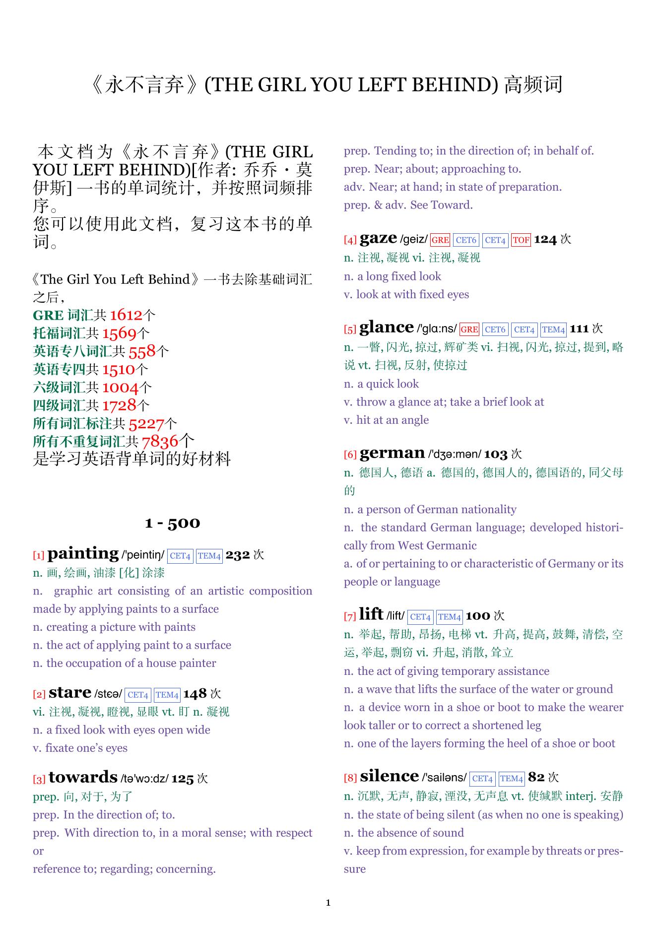 THE GIRL YOU LEFT BEHIND词频统计