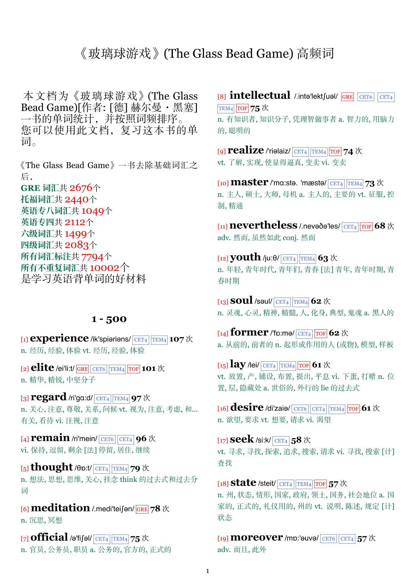 The Glass Bead Game词频统计