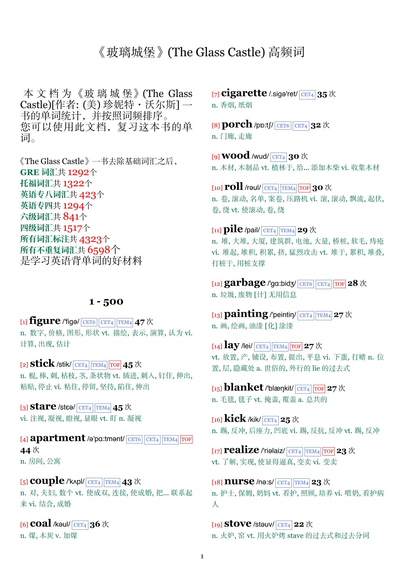 The Glass Castle词频统计
