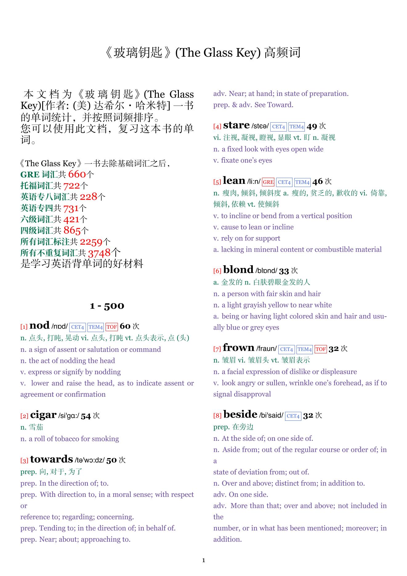The Glass Key词频统计