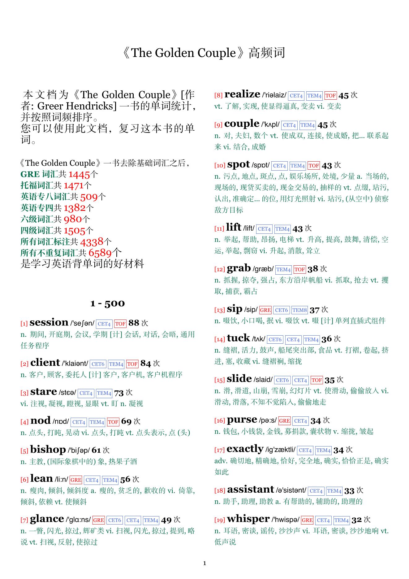 The Golden Couple词频统计