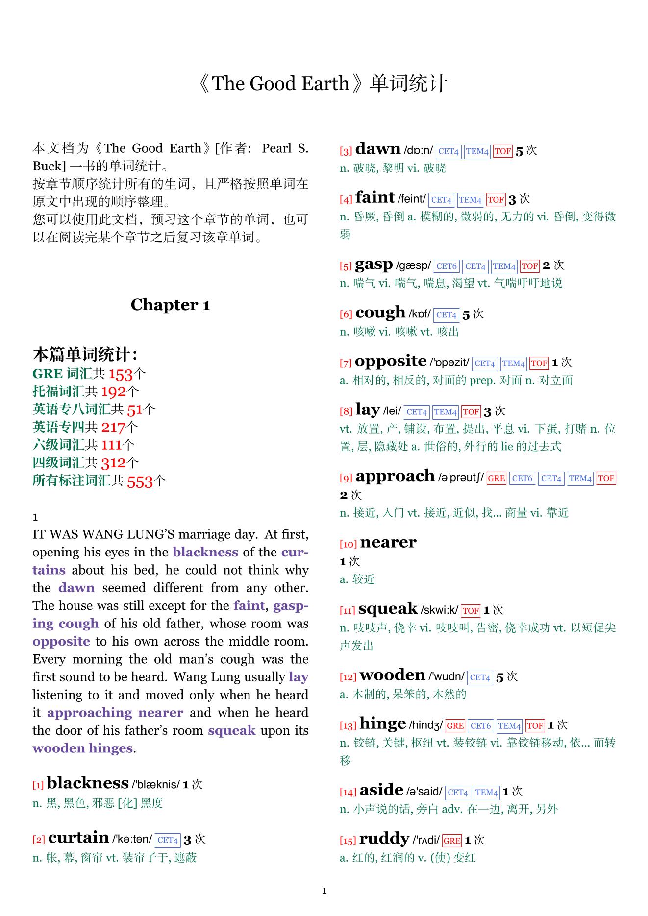 The Good Earth章节单词统计