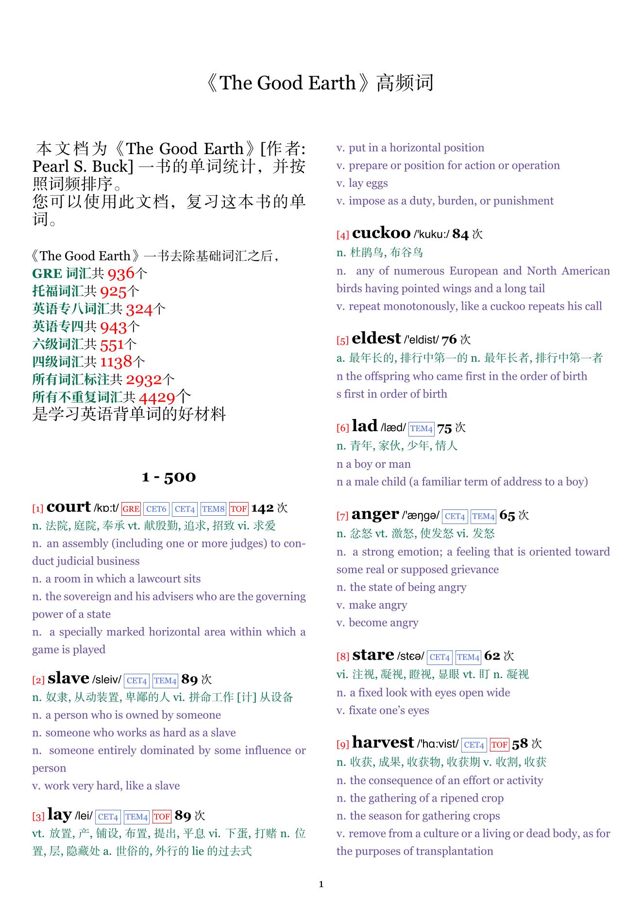The Good Earth词频统计