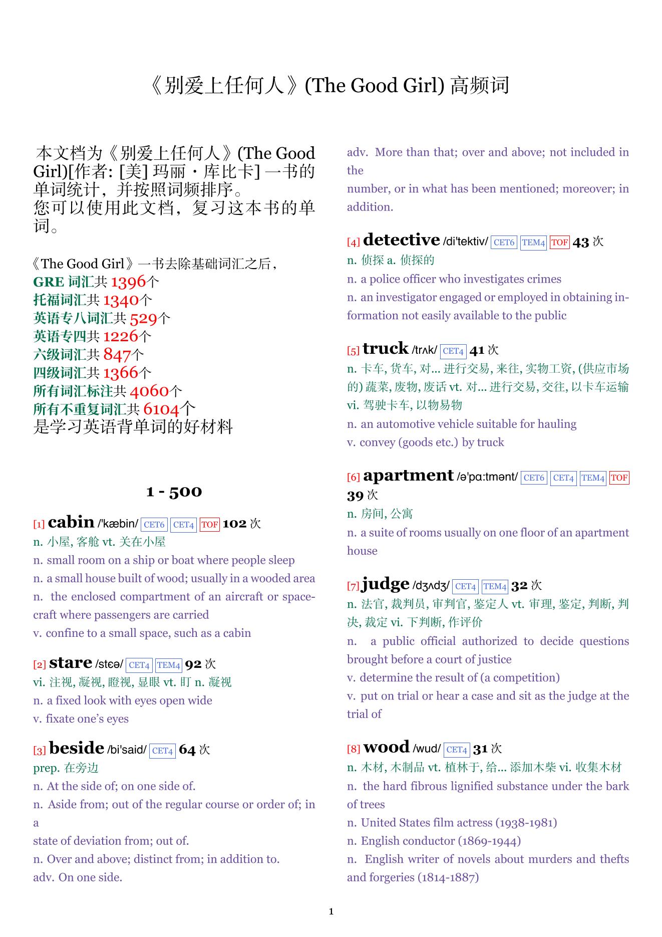 The Good Girl词频统计