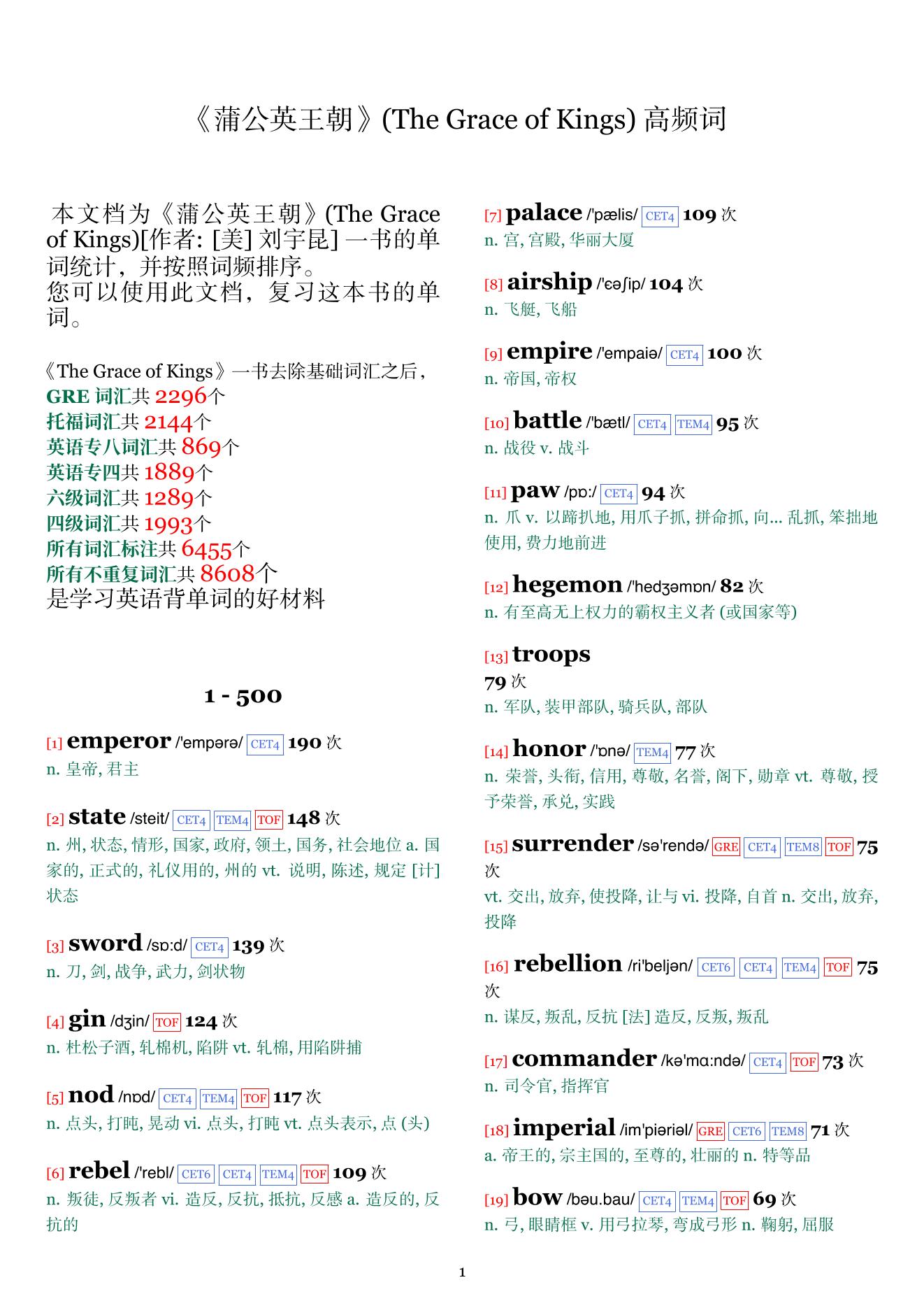 The Grace of Kings词频统计