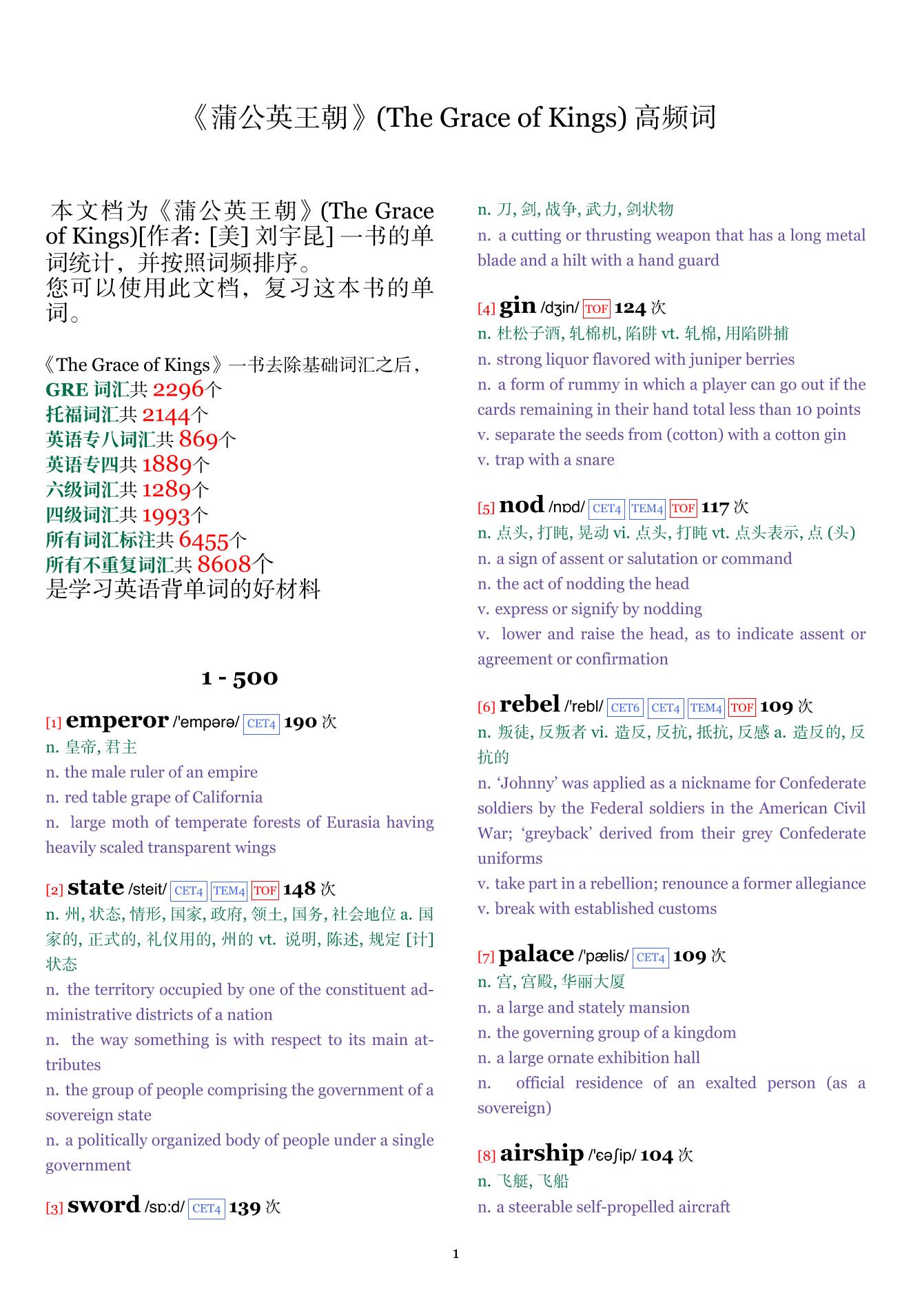 The Grace of Kings词频统计