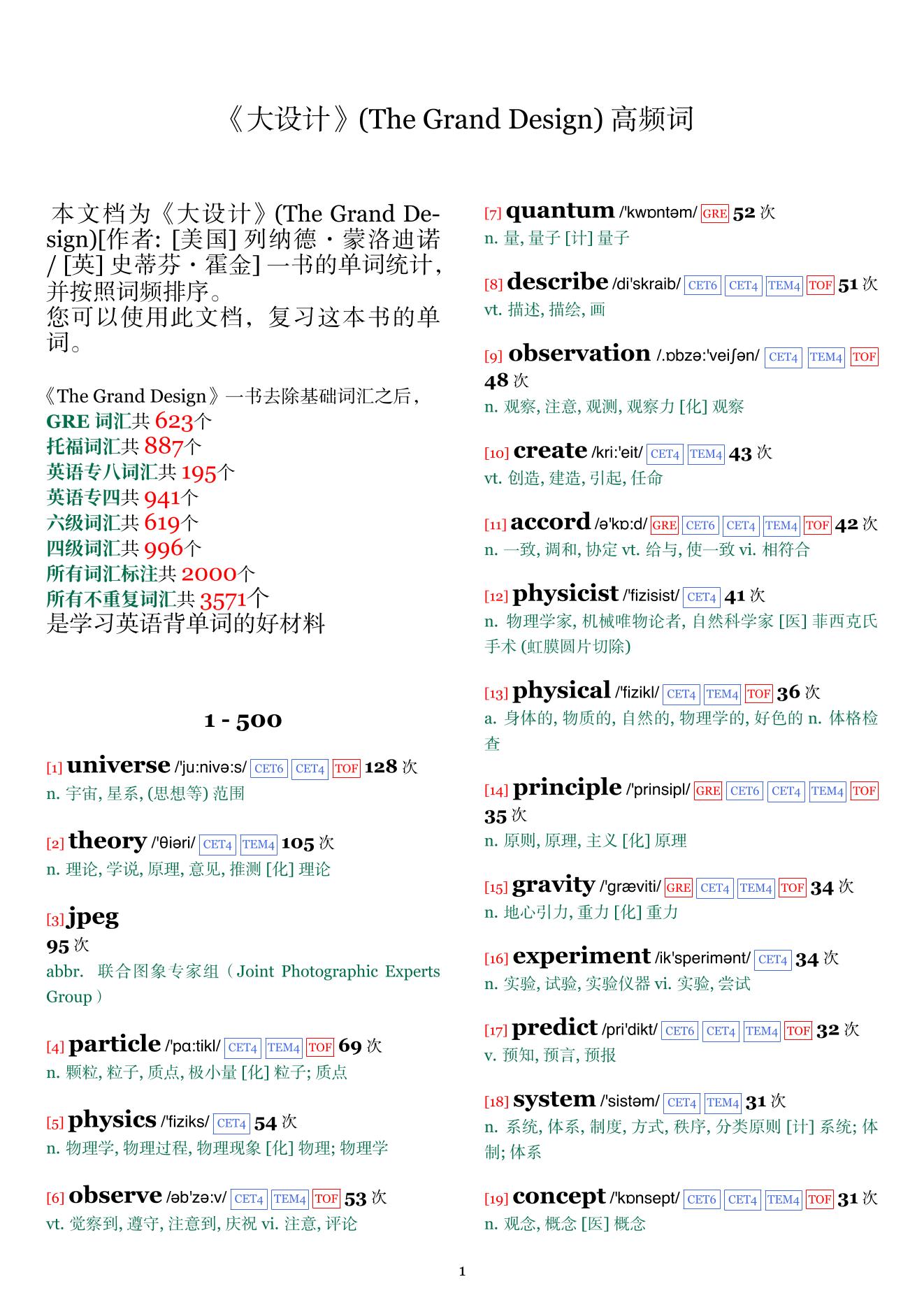 The Grand Design词频统计