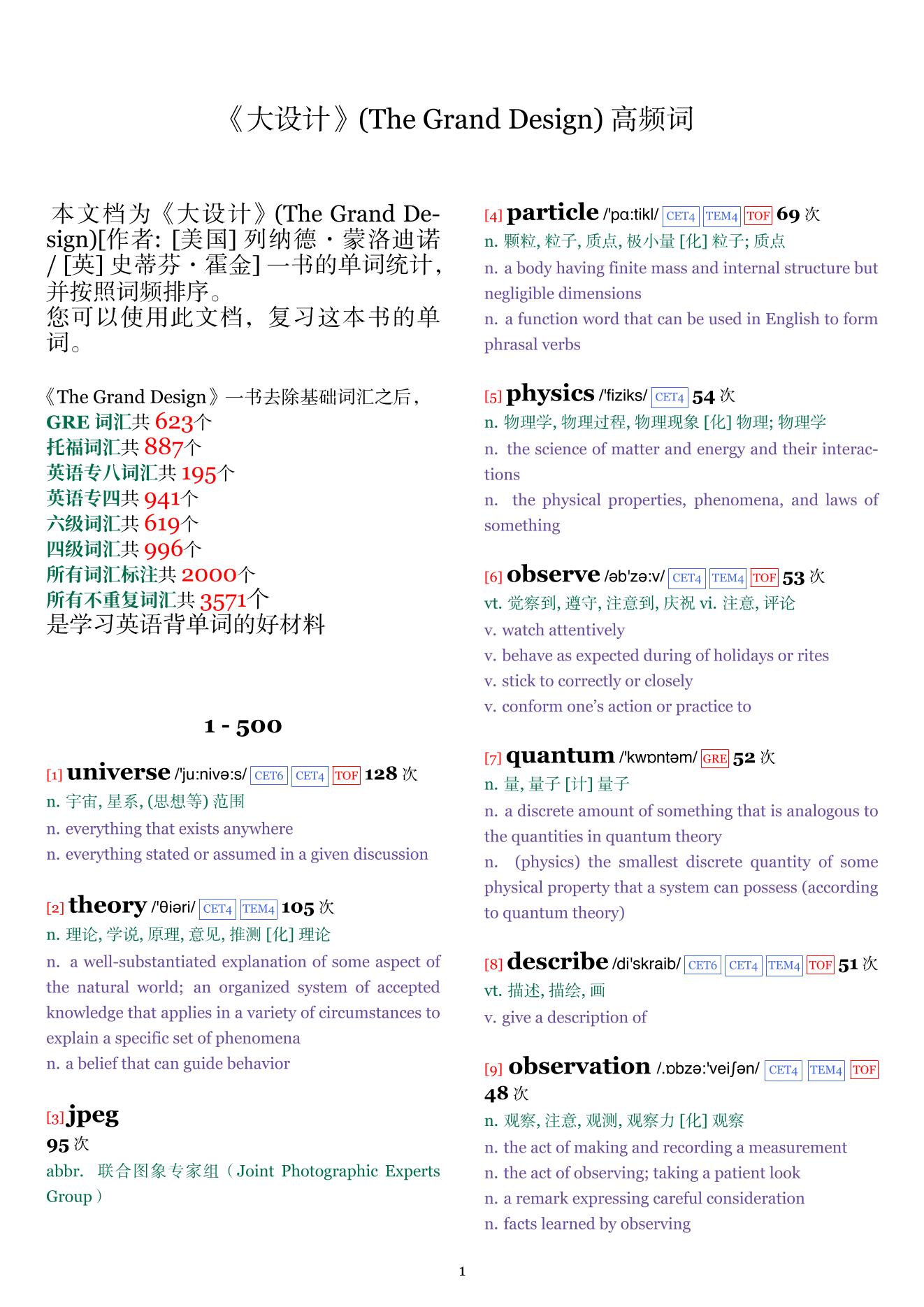 The Grand Design词频统计