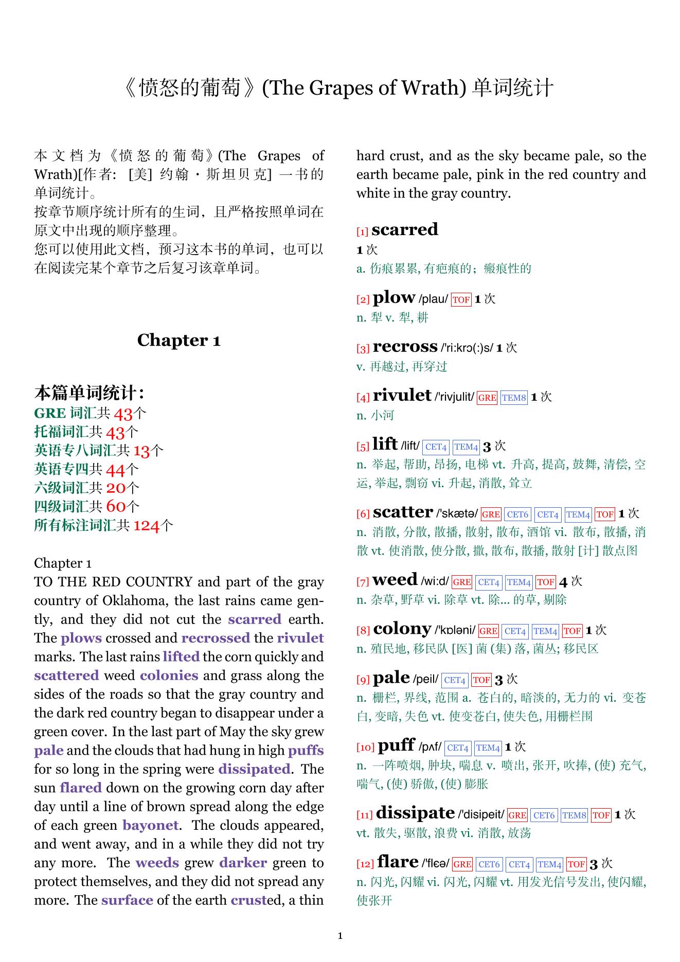 The Grapes of Wrath章节单词统计