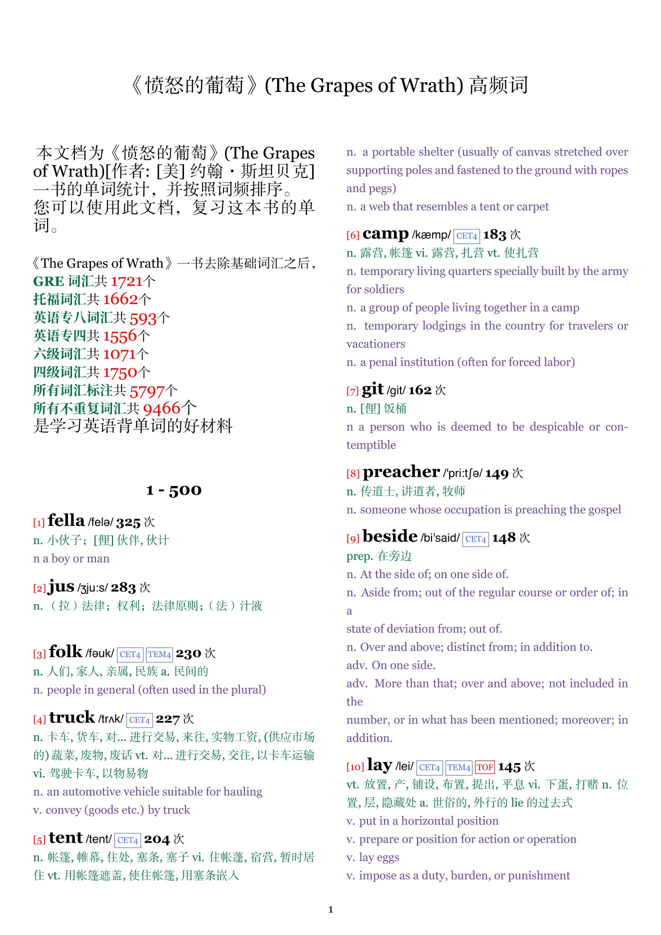 The Grapes of Wrath词频统计