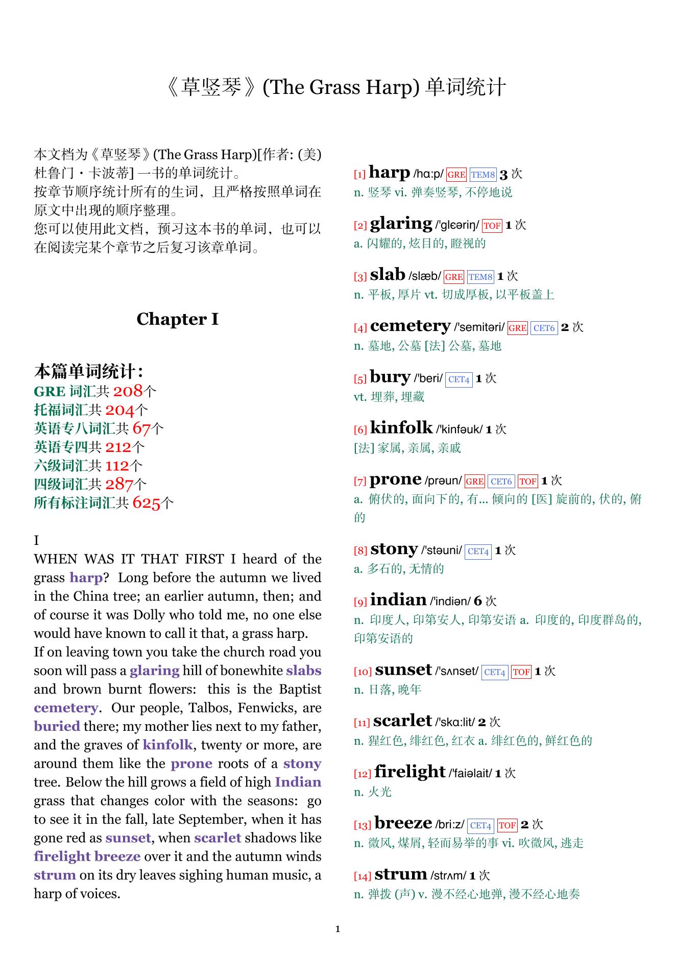 The Grass Harp章节单词统计