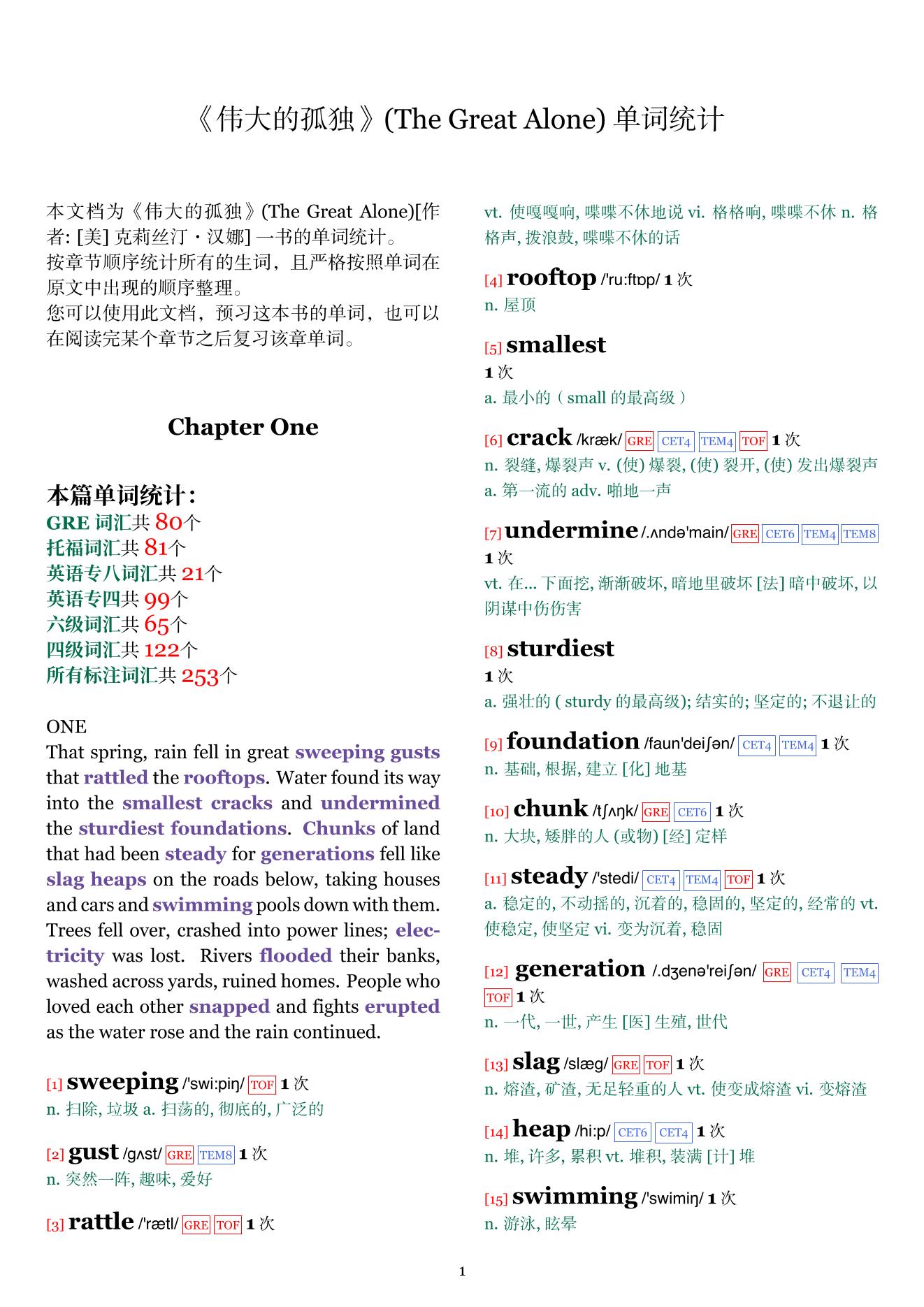 The Great Alone章节单词统计