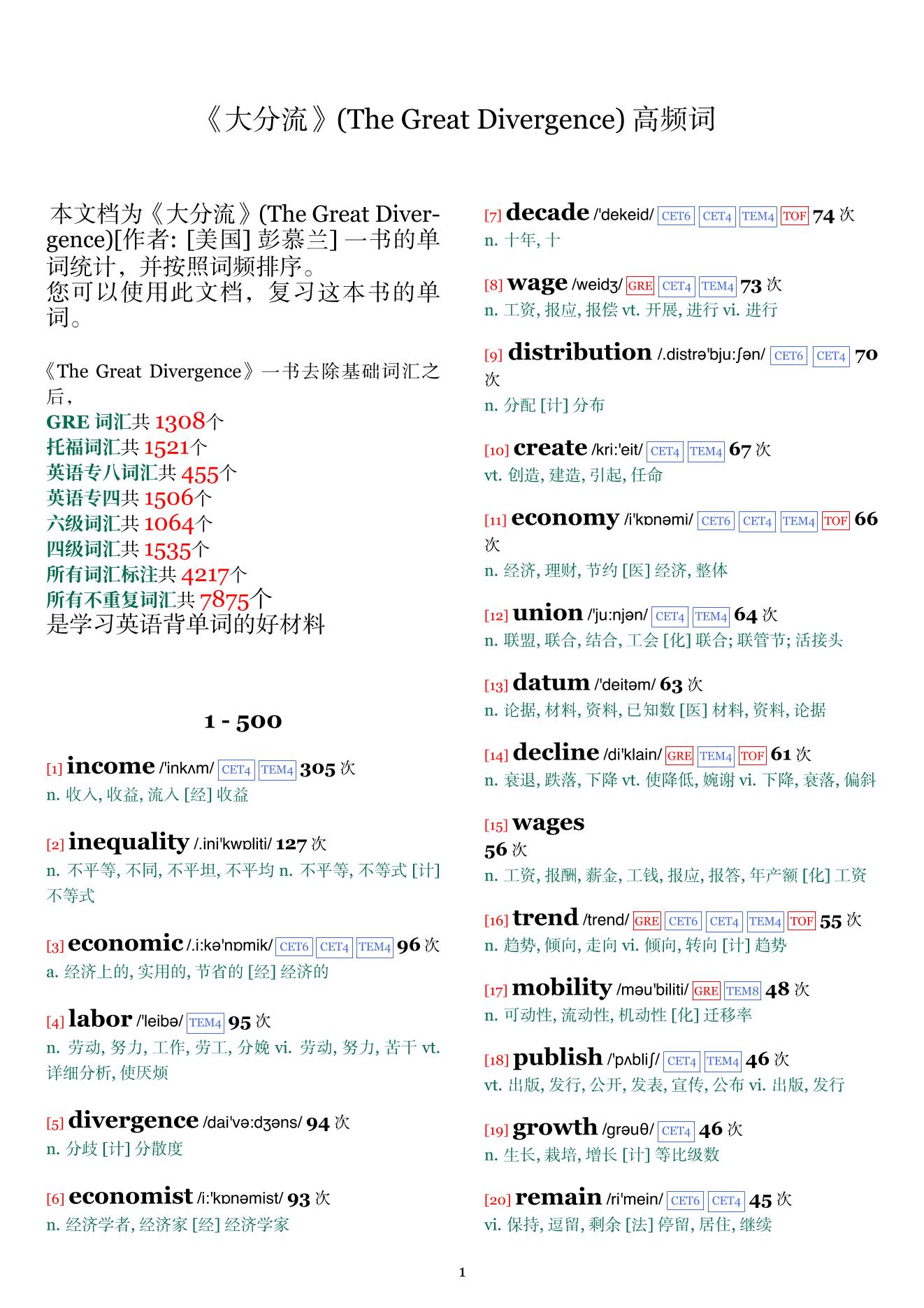 The Great Divergence词频统计