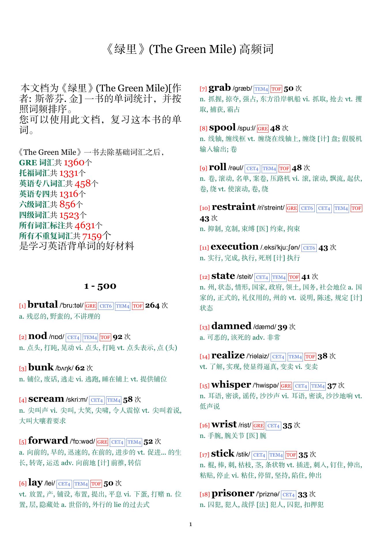The Green Mile词频统计