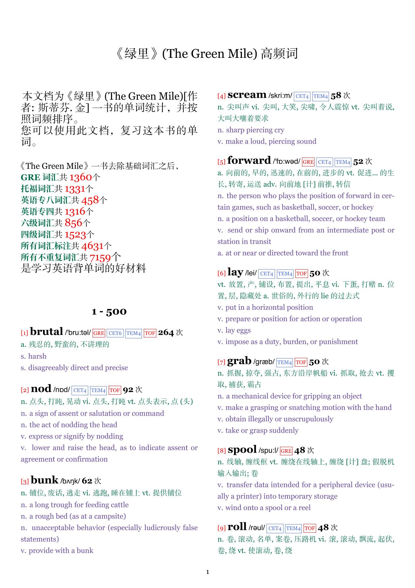 The Green Mile词频统计