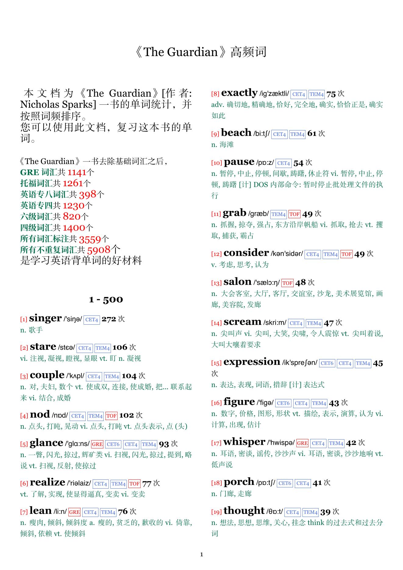 The Guardian词频统计