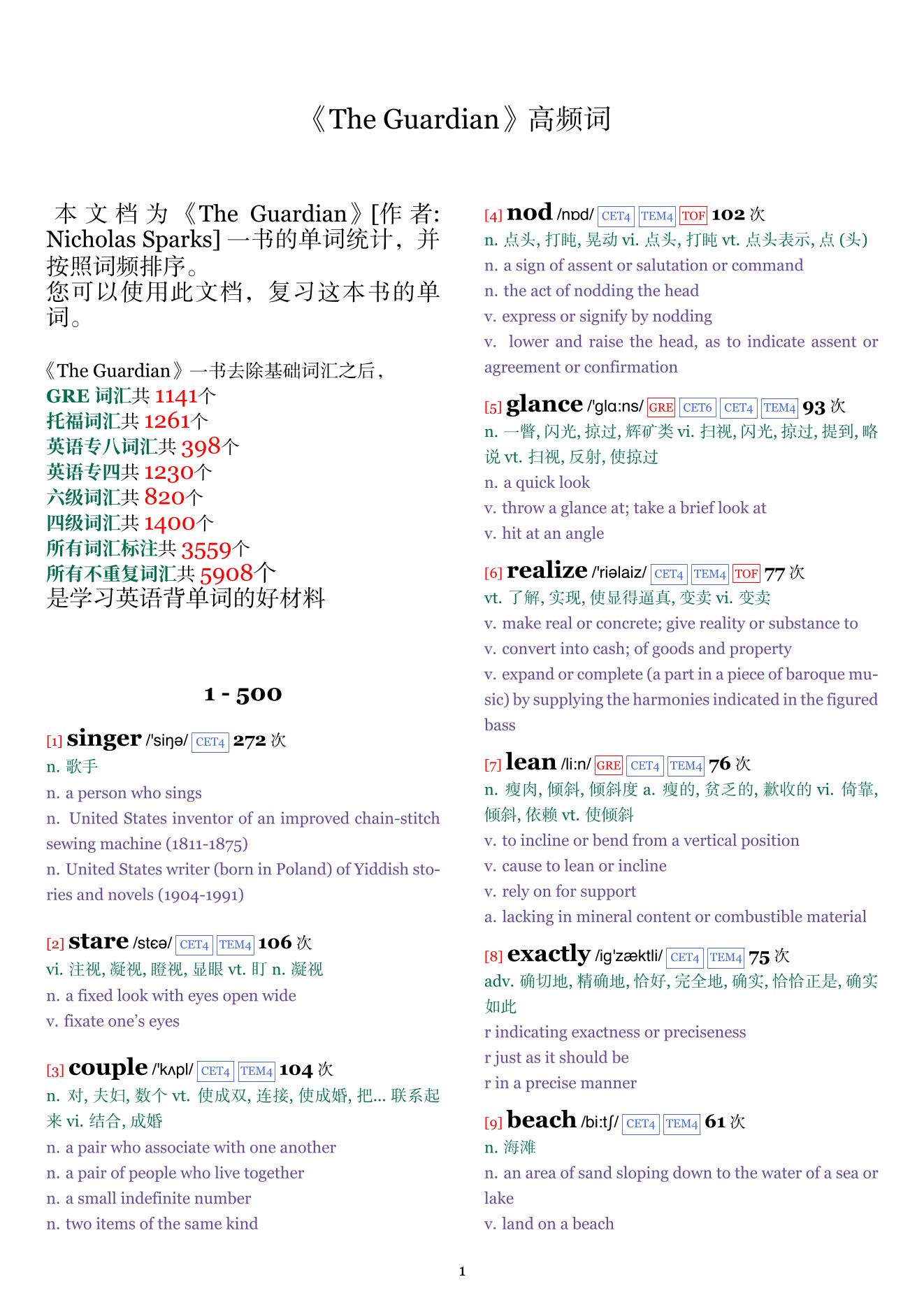 The Guardian词频统计