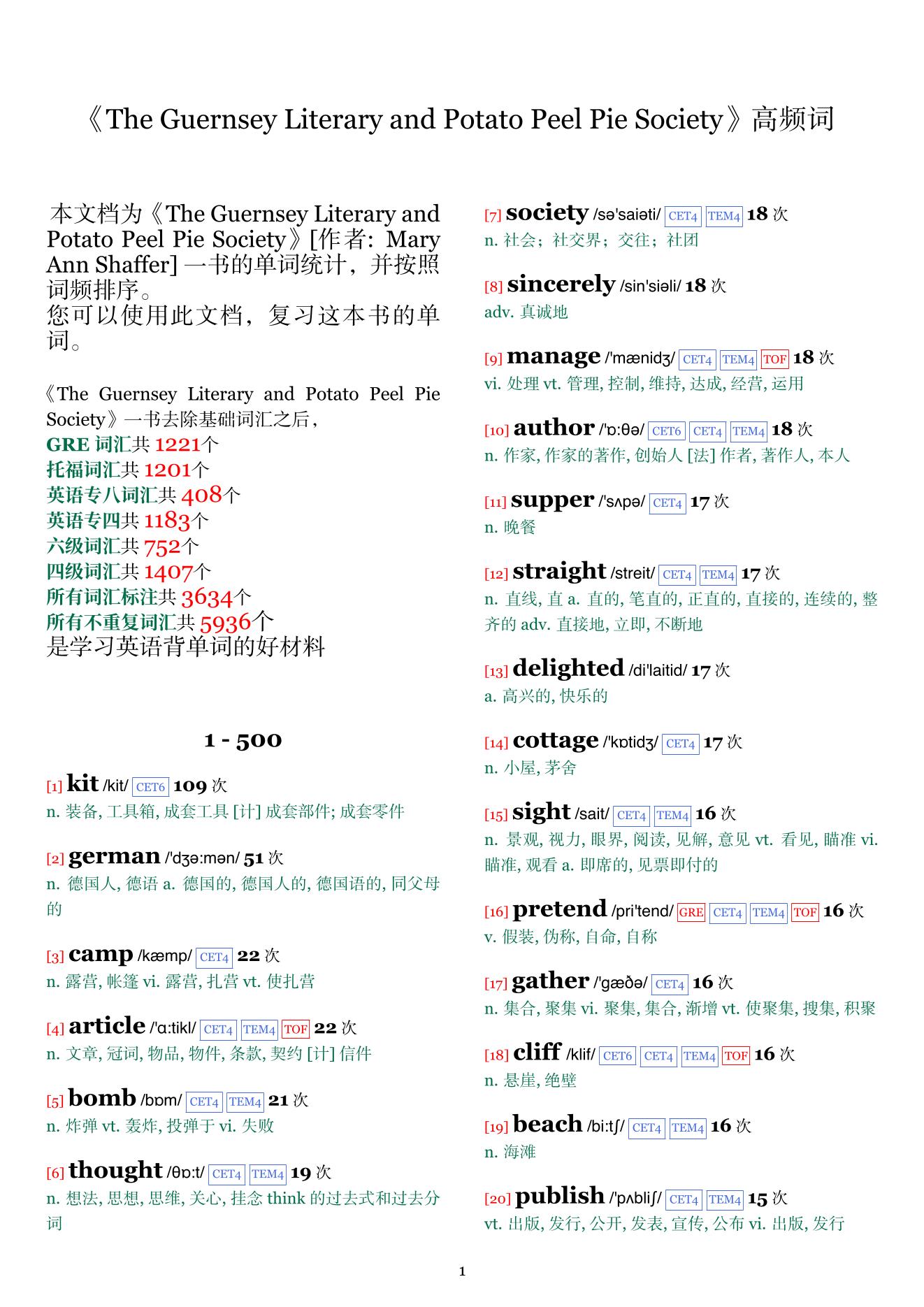 The Guernsey Literary and Potato Peel Pie Society词频统计