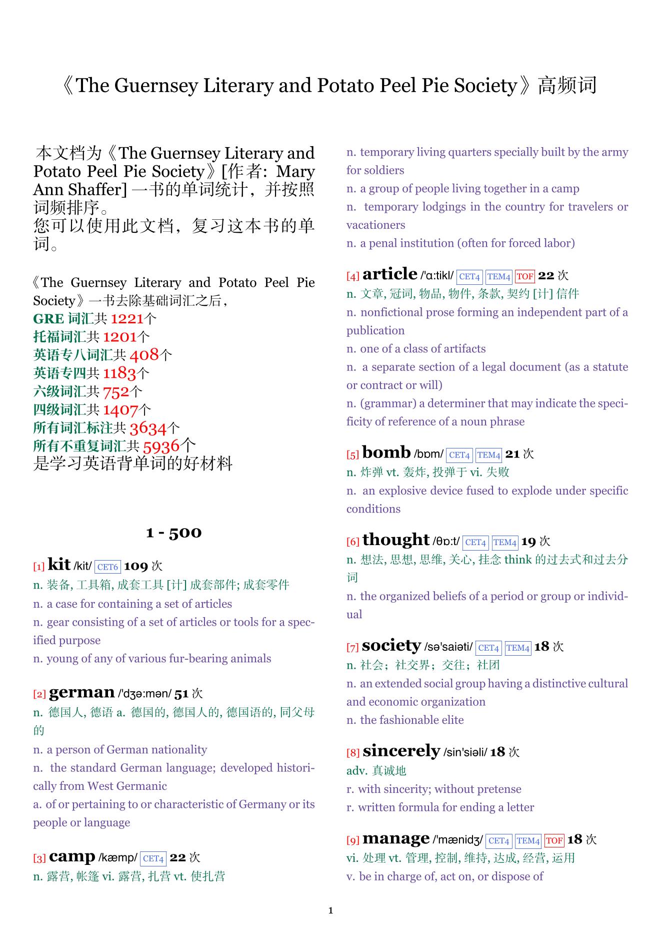 The Guernsey Literary and Potato Peel Pie Society词频统计