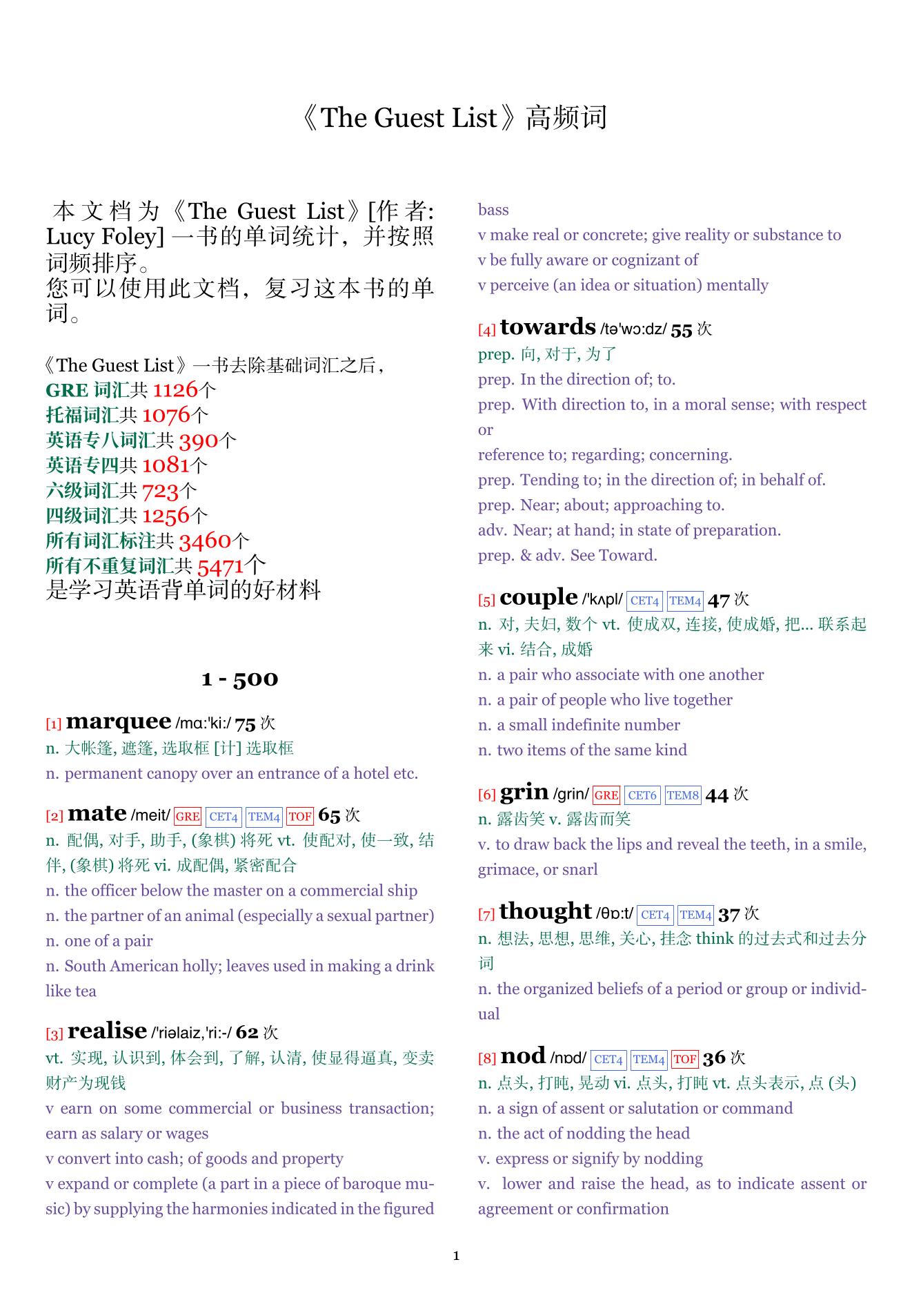 The Guest List词频统计