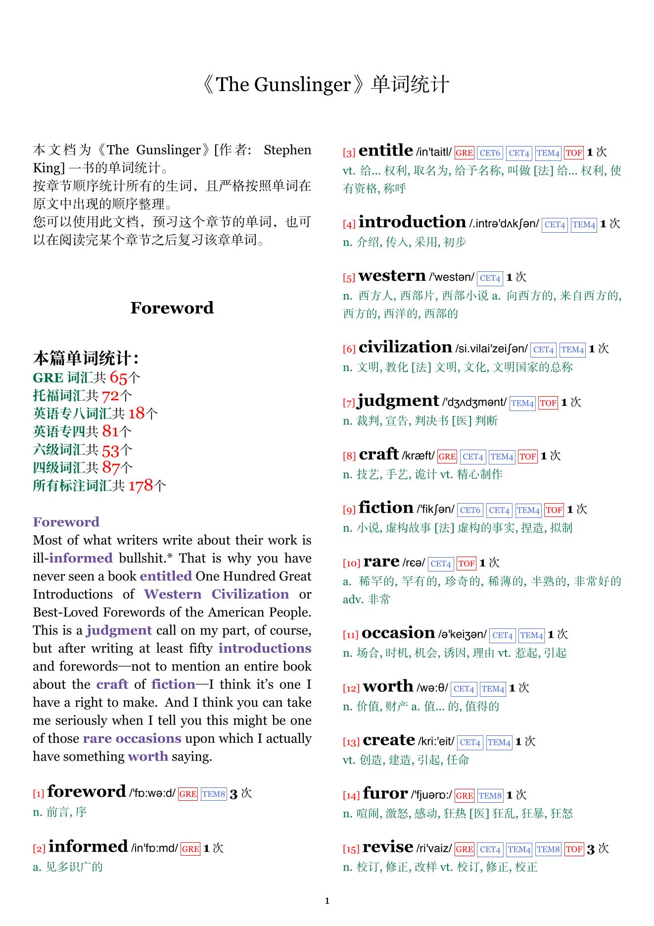 The Gunslinger章节单词统计