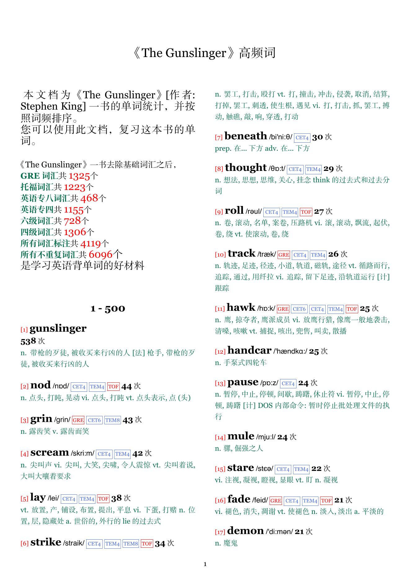 The Gunslinger词频统计