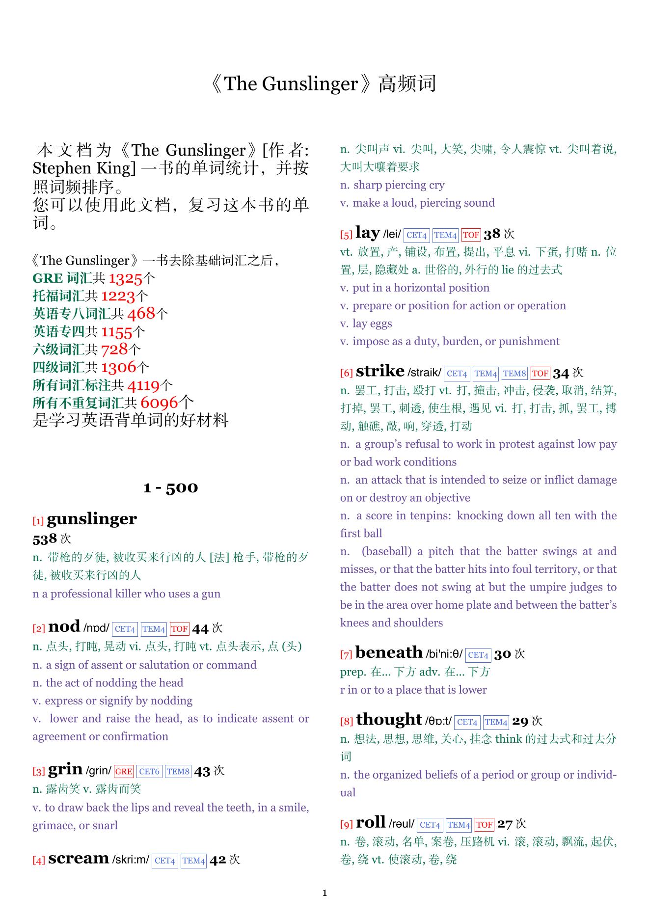 The Gunslinger词频统计
