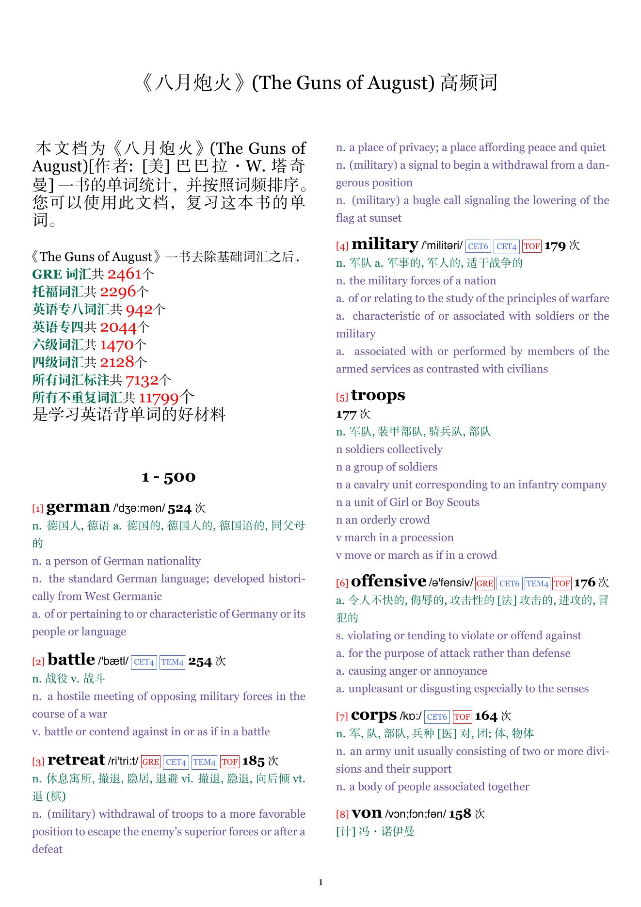The Guns of August词频统计