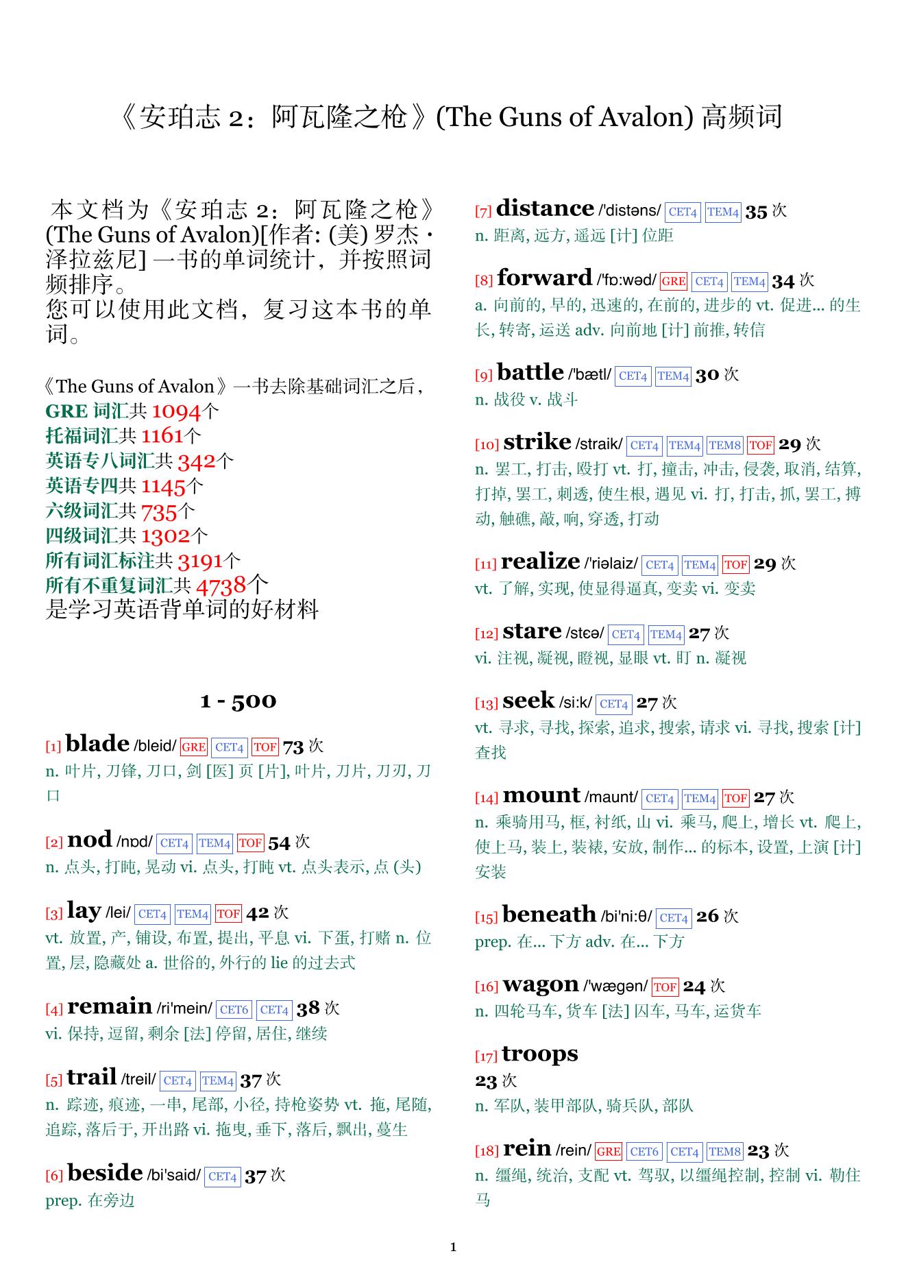 The Guns of Avalon词频统计