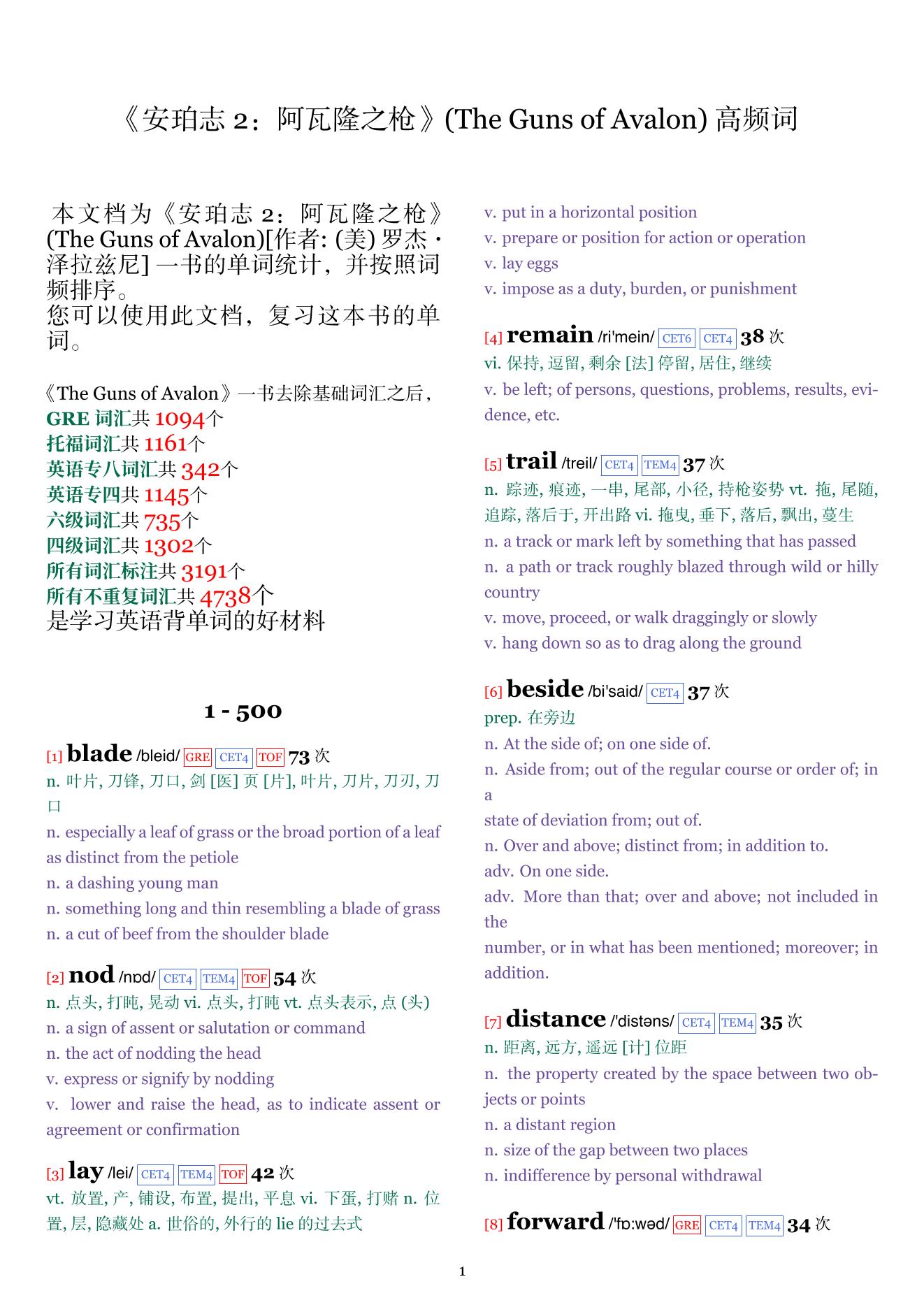 The Guns of Avalon词频统计
